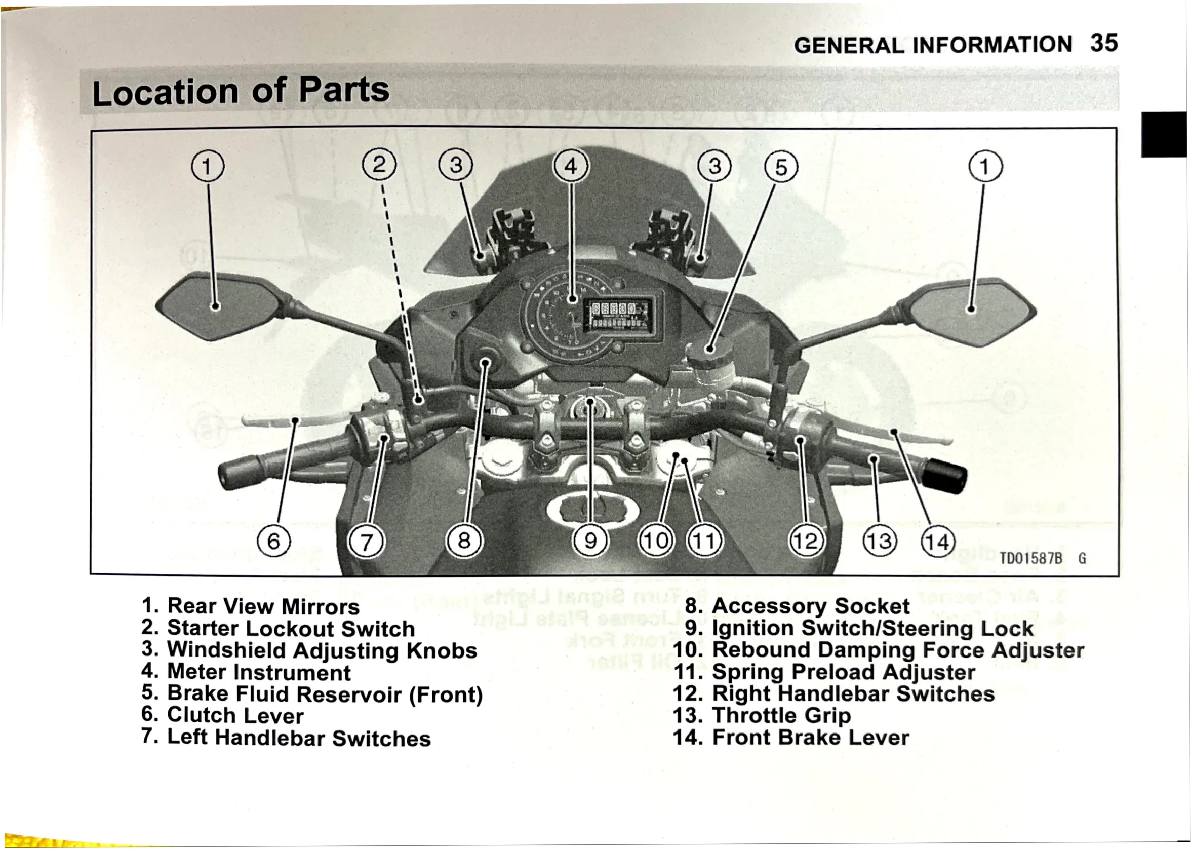 Owner's Manual page 37 — GENERAL INFORMATION
