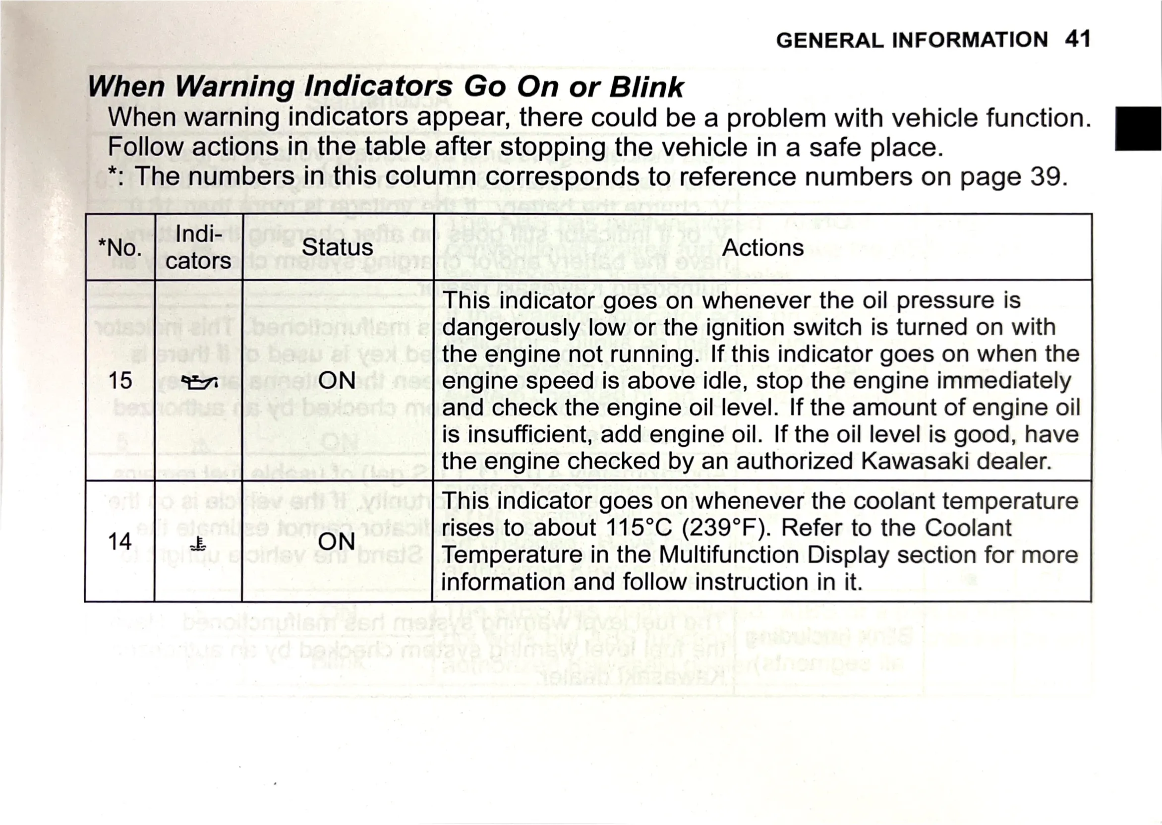 Owner's Manual page 43 — GENERAL INFORMATION