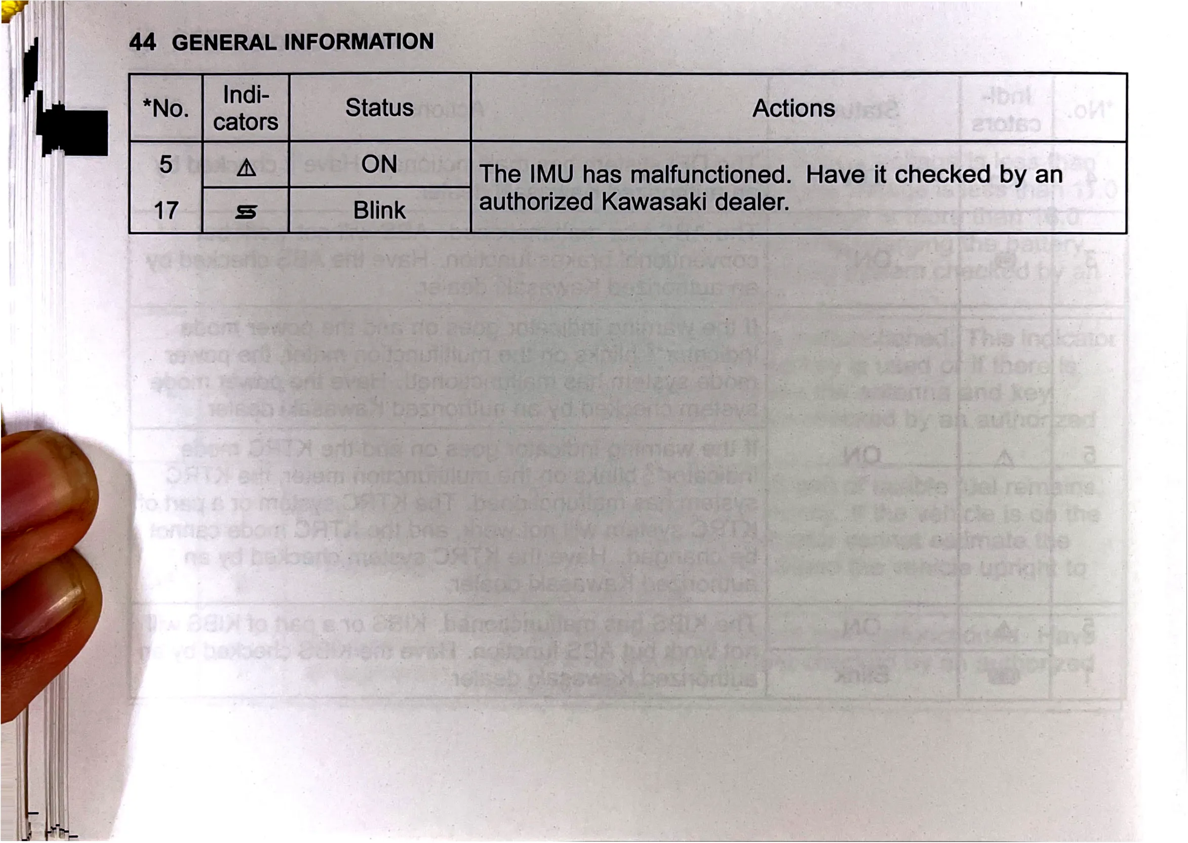 Owner's Manual page 46 — GENERAL INFORMATION