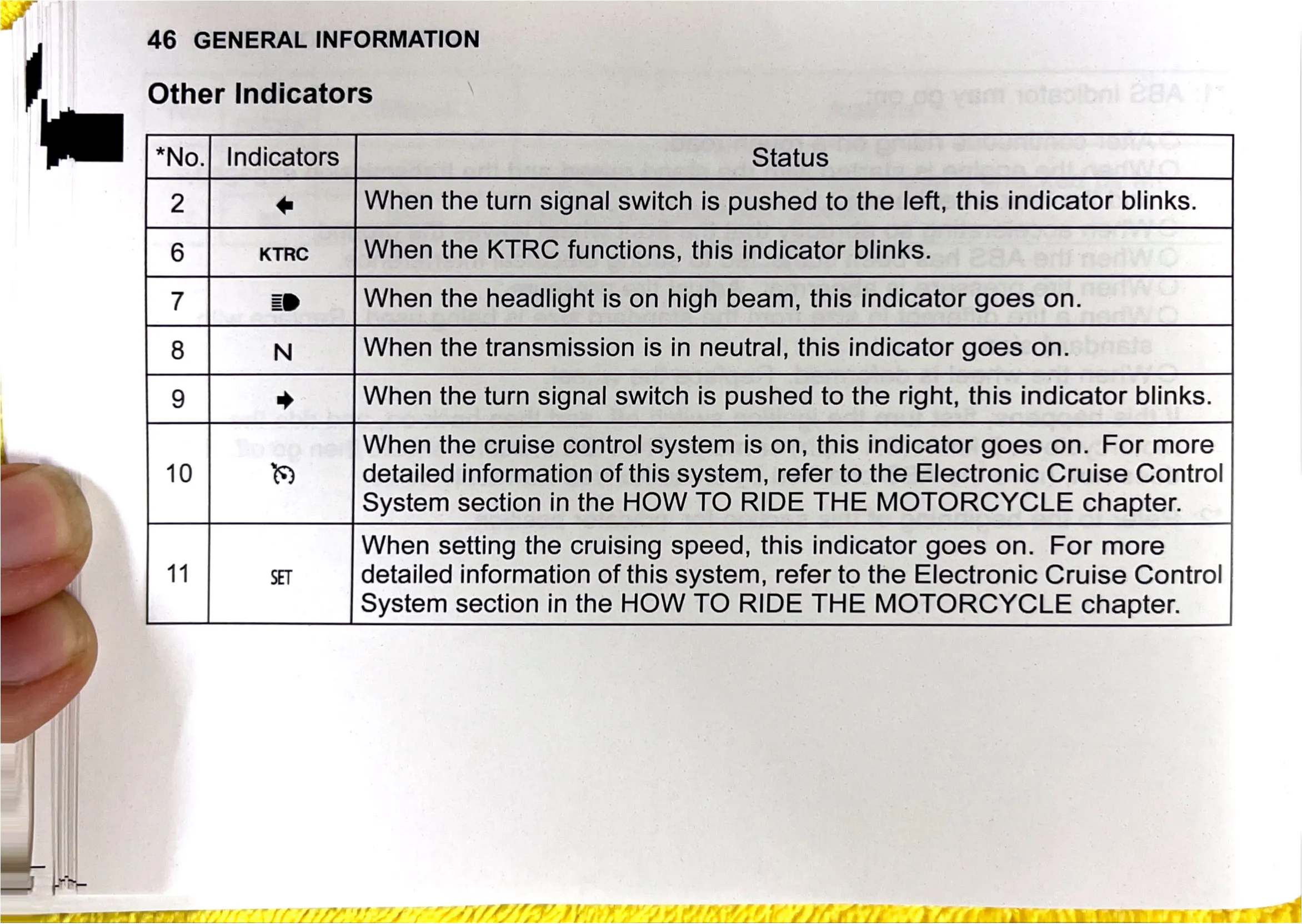 Owner's Manual page 48 — GENERAL INFORMATION