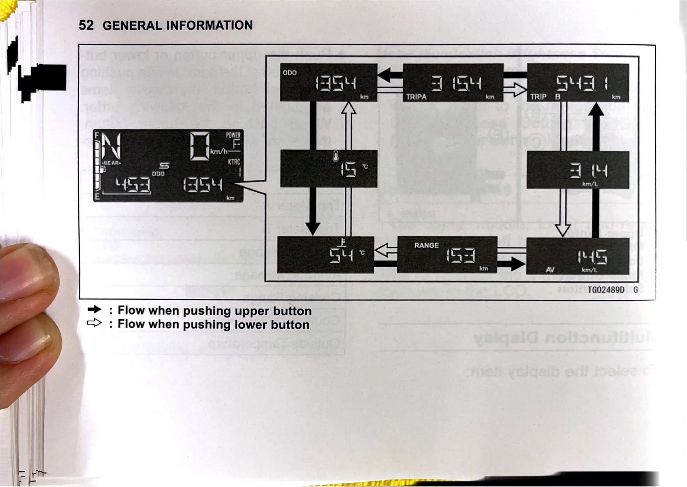 Owner's Manual page 54 — GENERAL INFORMATION