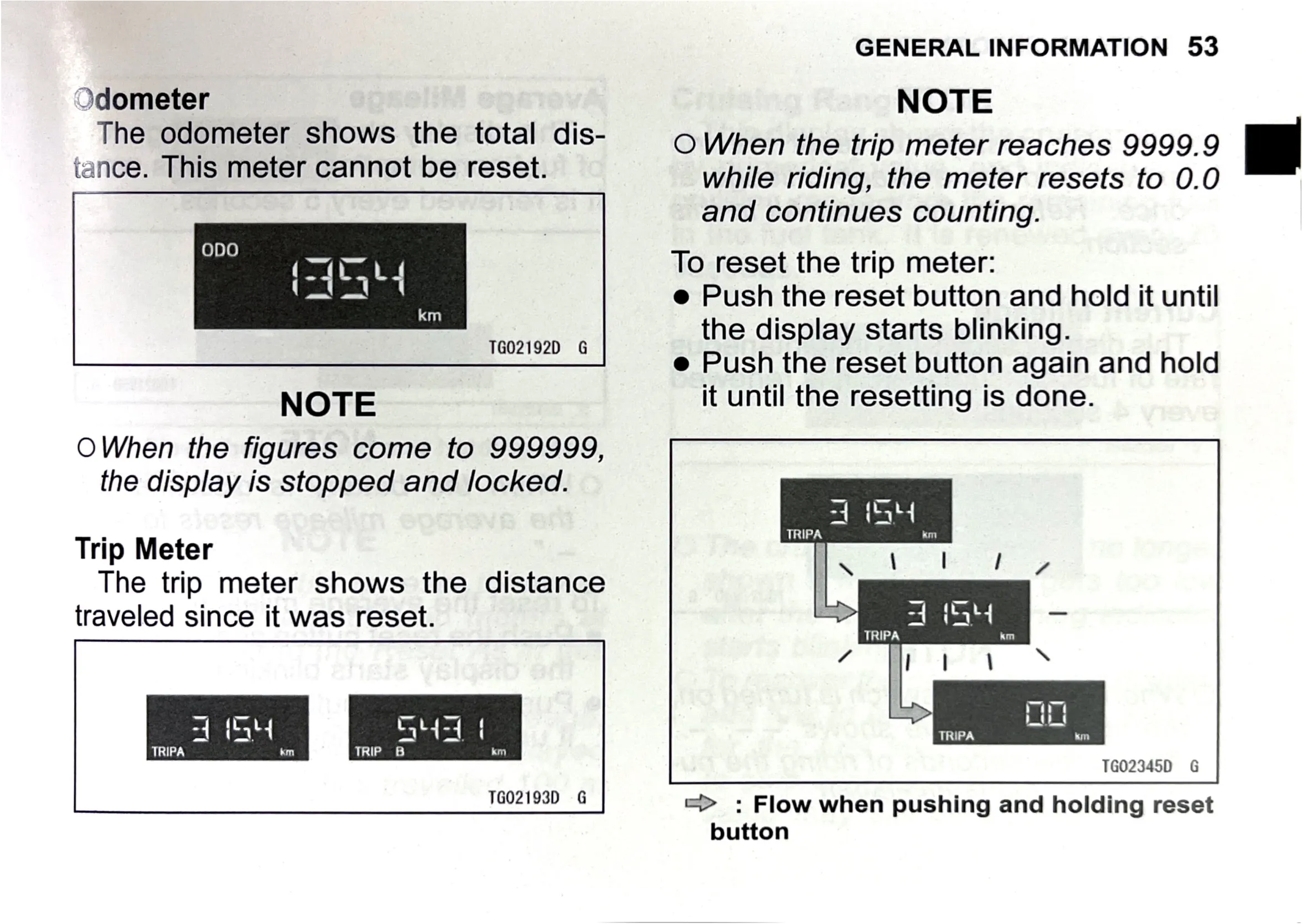 Owner's Manual page 55 — GENERAL INFORMATION