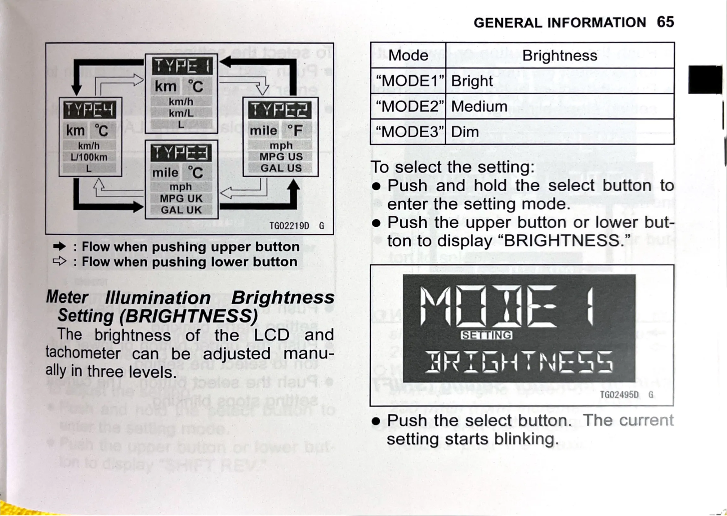 Owner's Manual page 67 — GENERAL INFORMATION