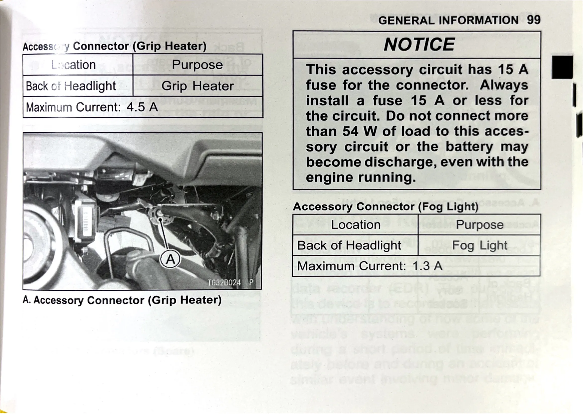 Owner's Manual page 102 — GENERAL INFORMATION