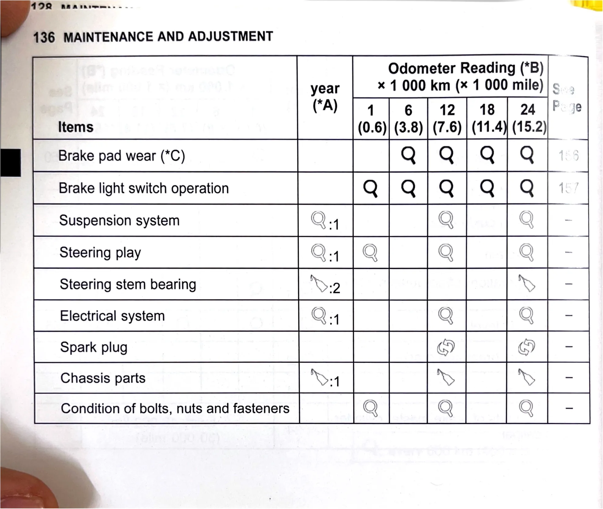 Owner's Manual page 139 — MAINTENANCE AND ADJUSTMENT