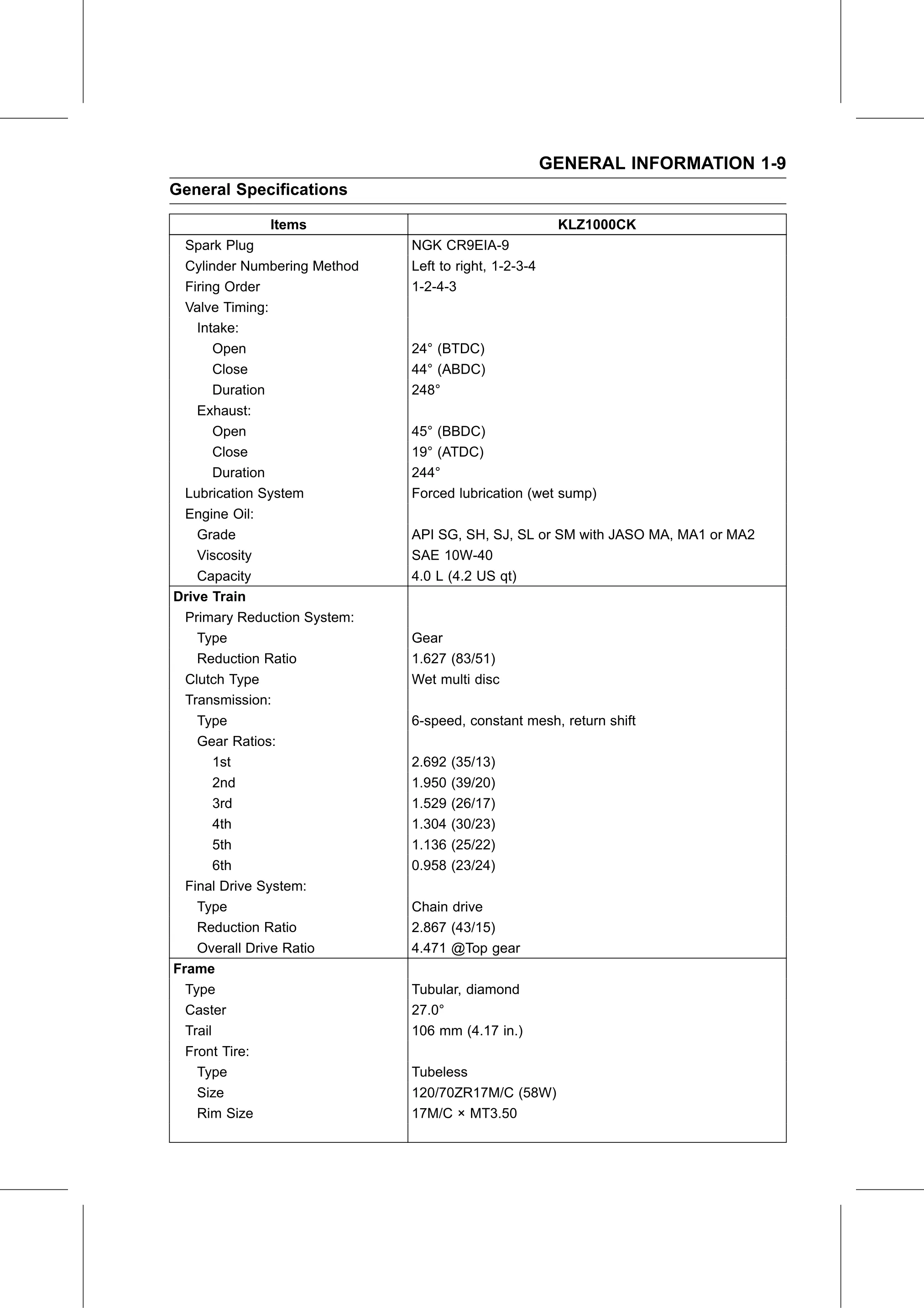 Service Manual (KLZ1000C) page 19 — General Information › General Specifications