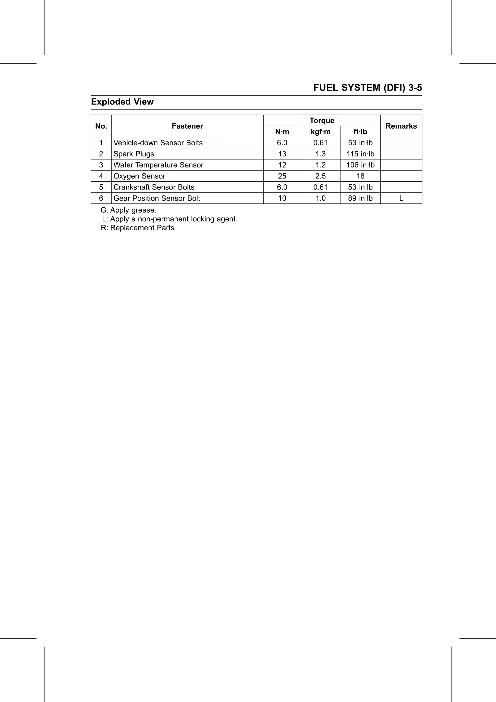 Service Manual (KLZ1000C) page 89 — Fuel System (DFI) › Exploded View