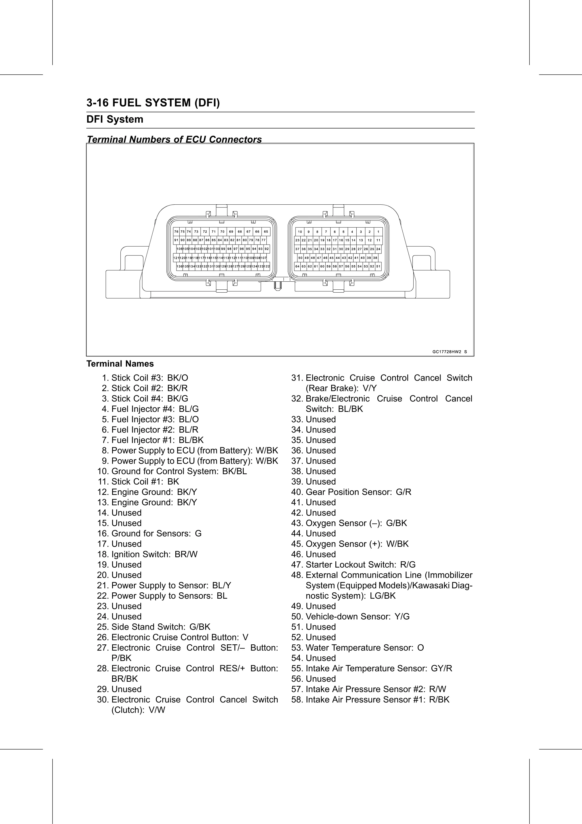 Service Manual (KLZ1000C) page 100 — Fuel System (DFI) › Terminal Numbers of ECU Connectors