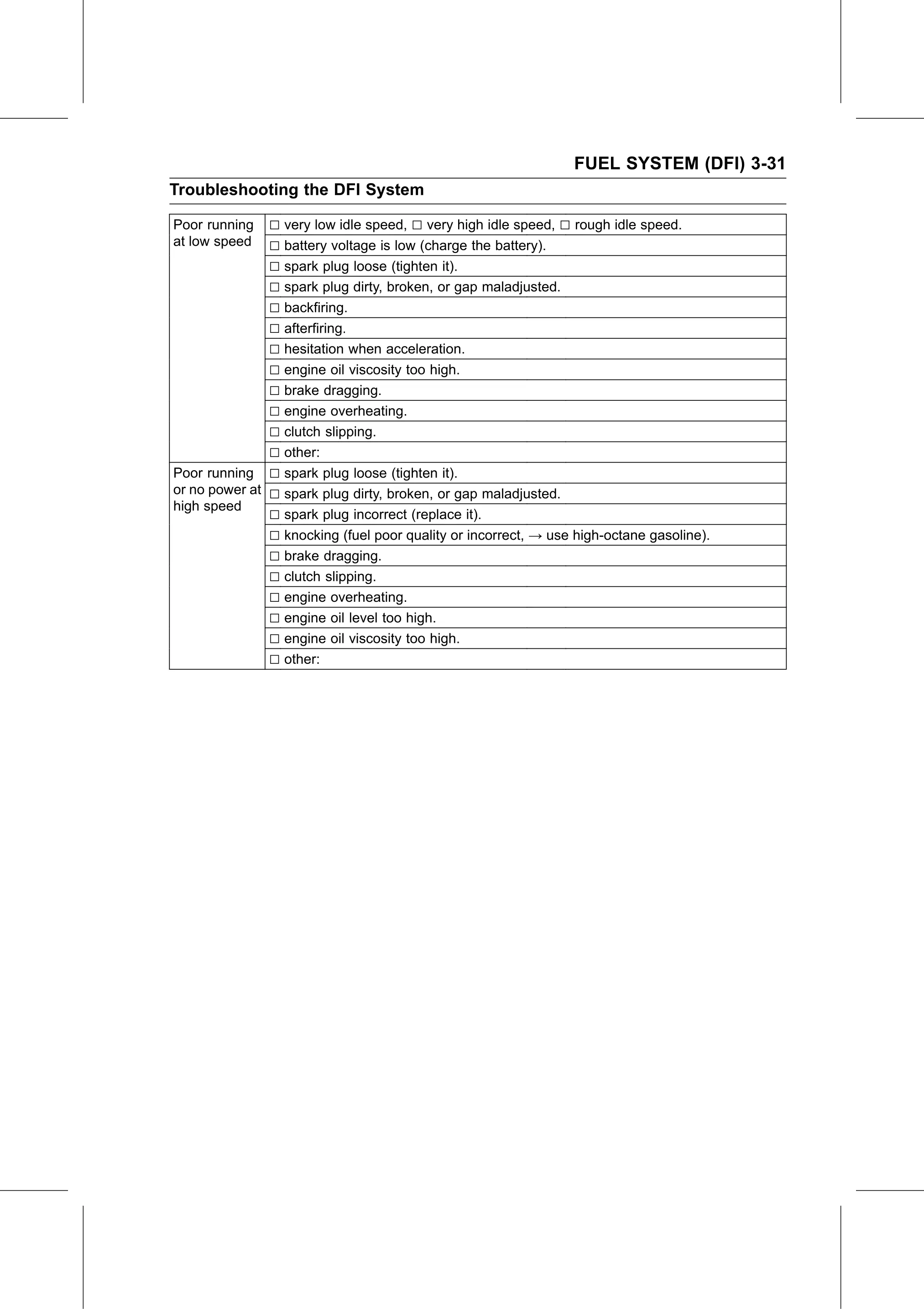 Service Manual (KLZ1000C) page 115 — Fuel System (DFI) › Inquiries to Rider