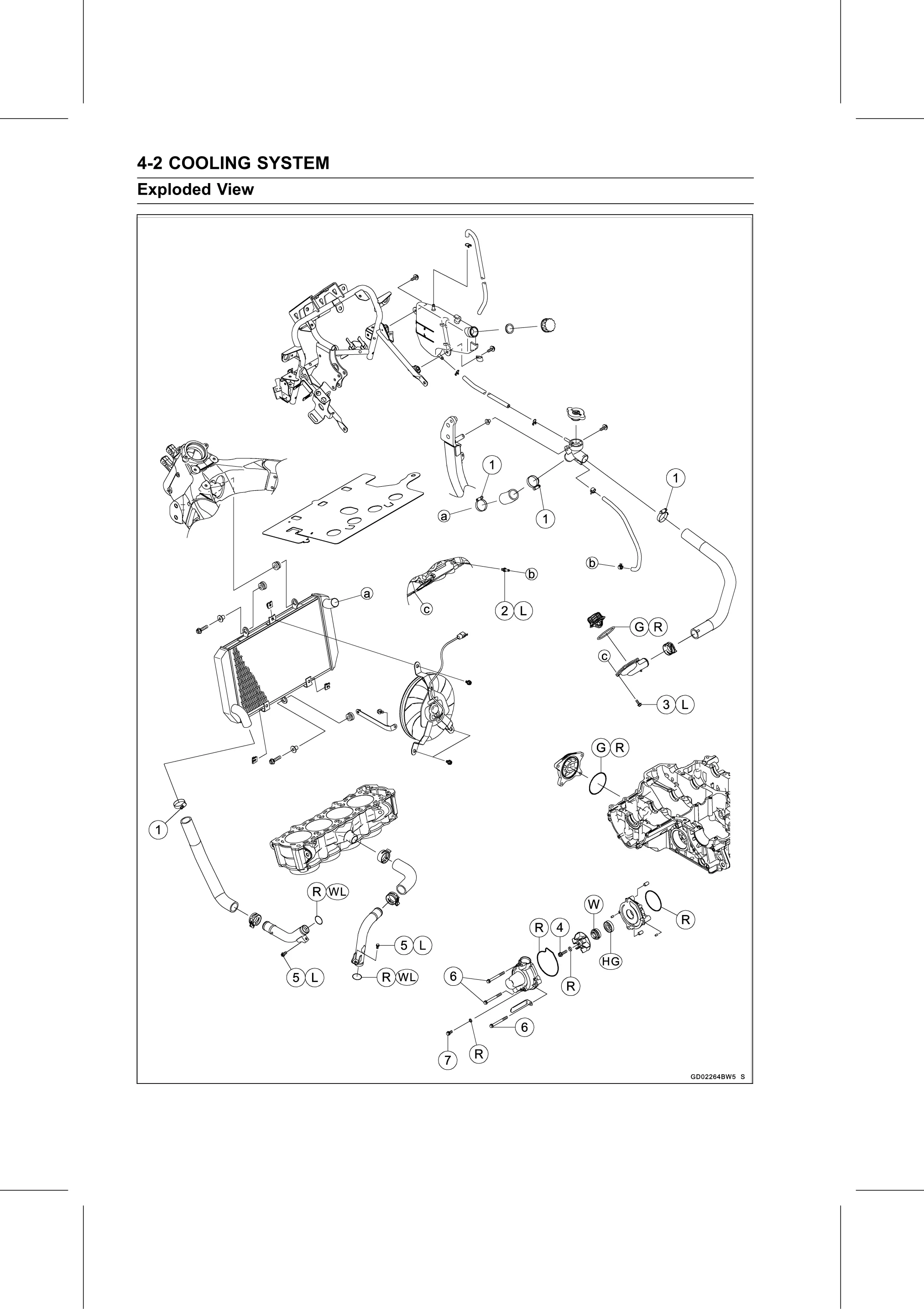 Service Manual (KLZ1000C) page 148 — Cooling System › Exploded View
