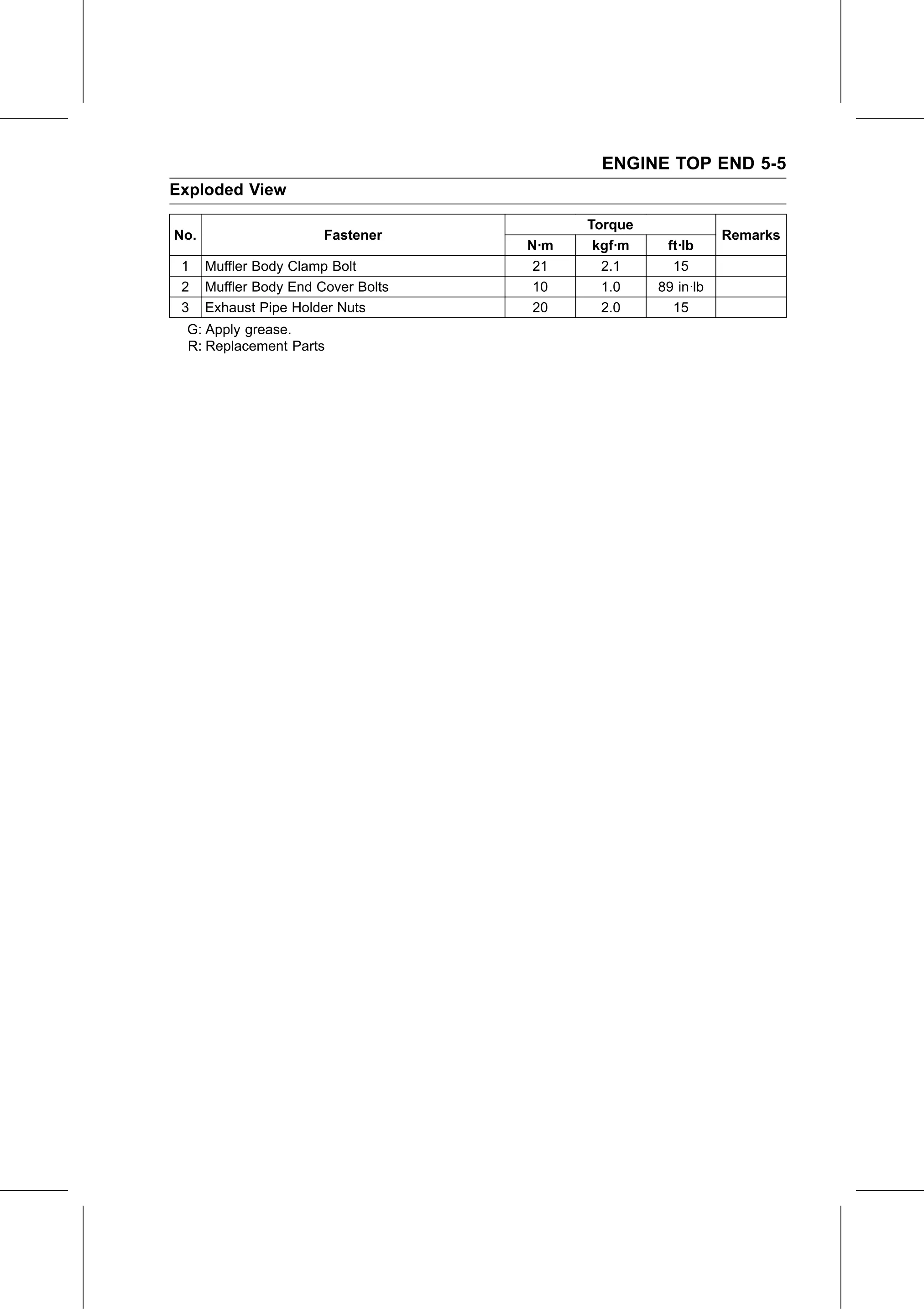 Service Manual (KLZ1000C) page 173 — Engine Top End › Exploded View