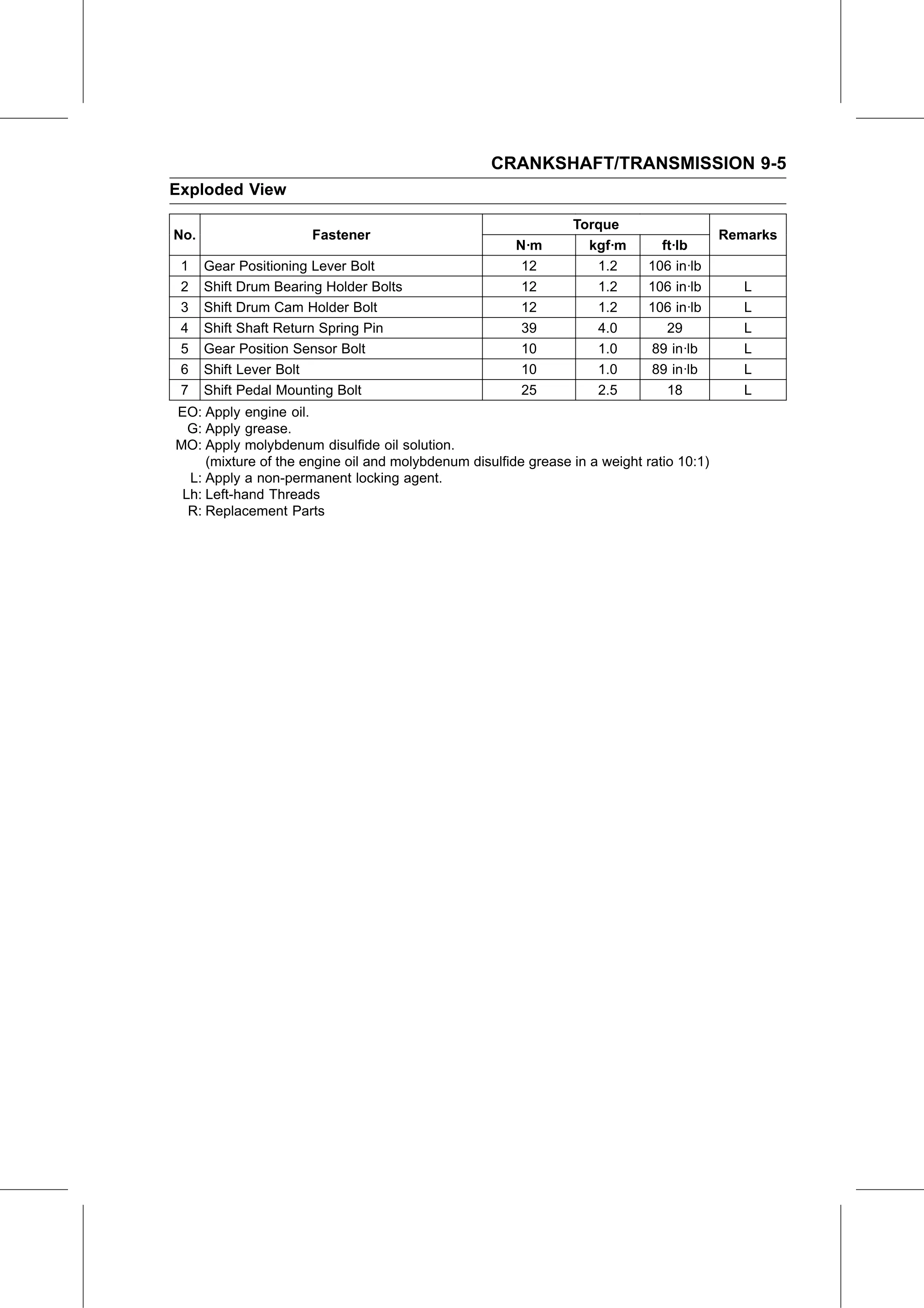 Service Manual (KLZ1000C) page 269 — Crankshaft/Transmission › Exploded View