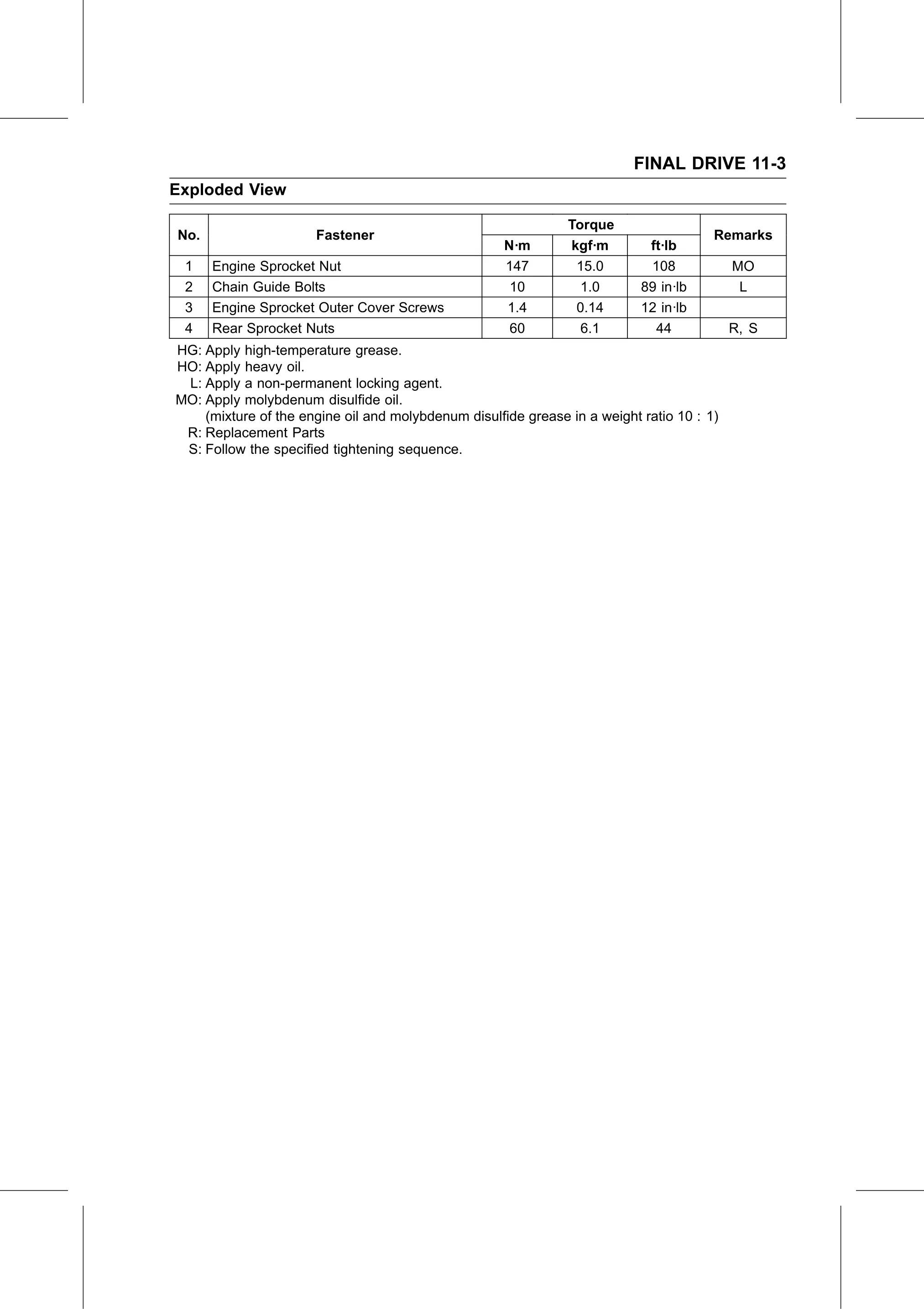 Service Manual (KLZ1000C) page 329 — Final Drive › Exploded View