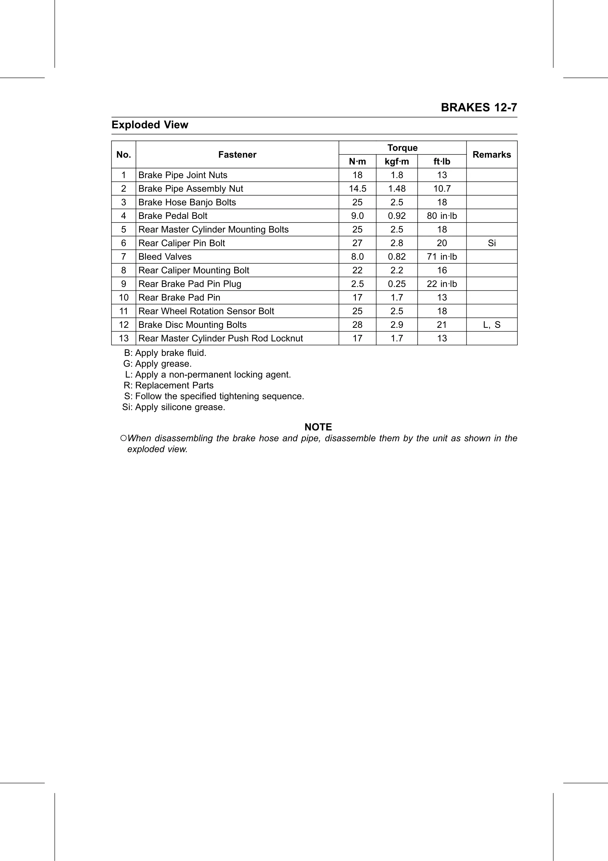 Service Manual (KLZ1000C) page 347 — Brakes › Exploded View