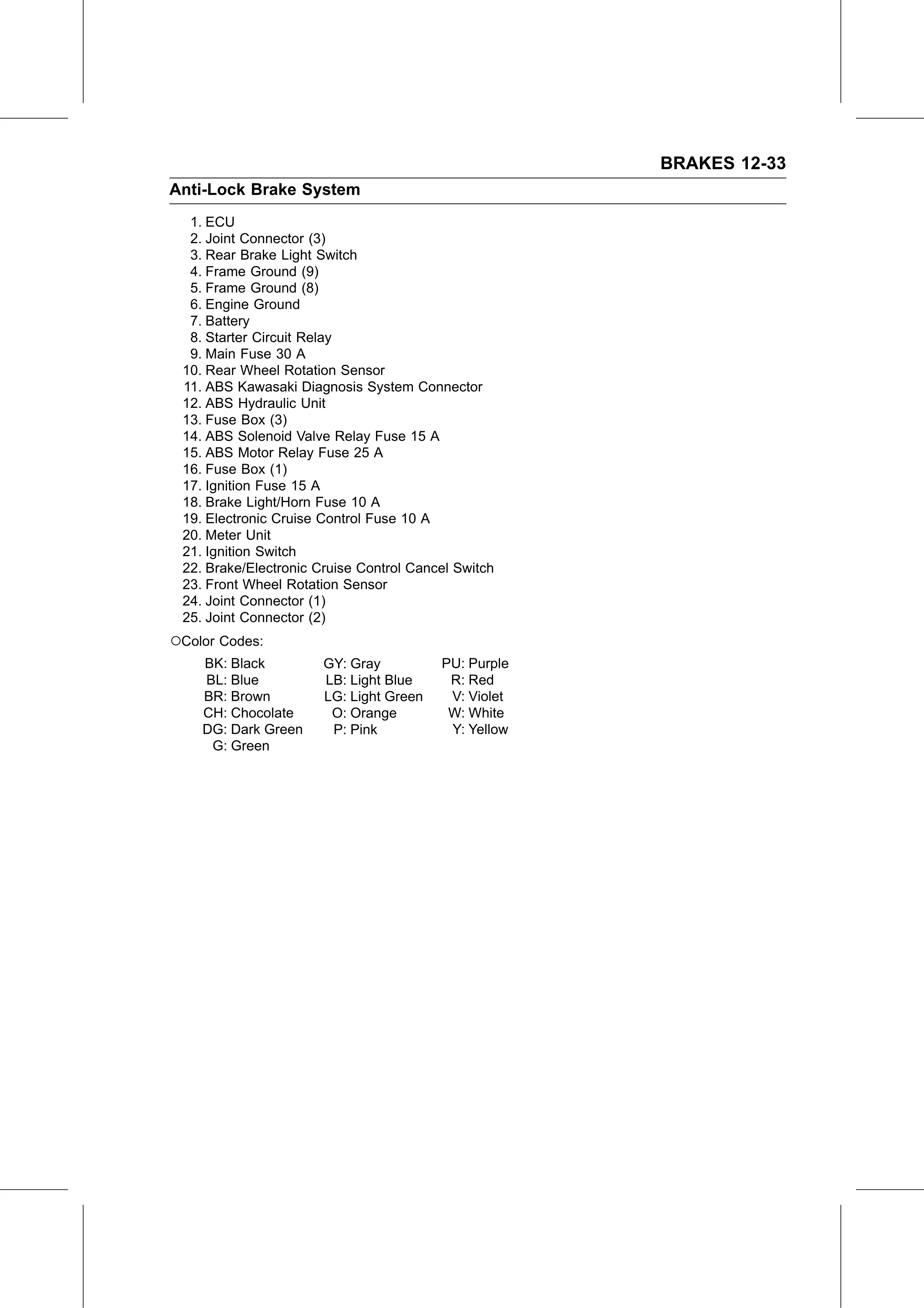 Service Manual (KLZ1000C) page 373 — Brakes › ABS System Circuit
