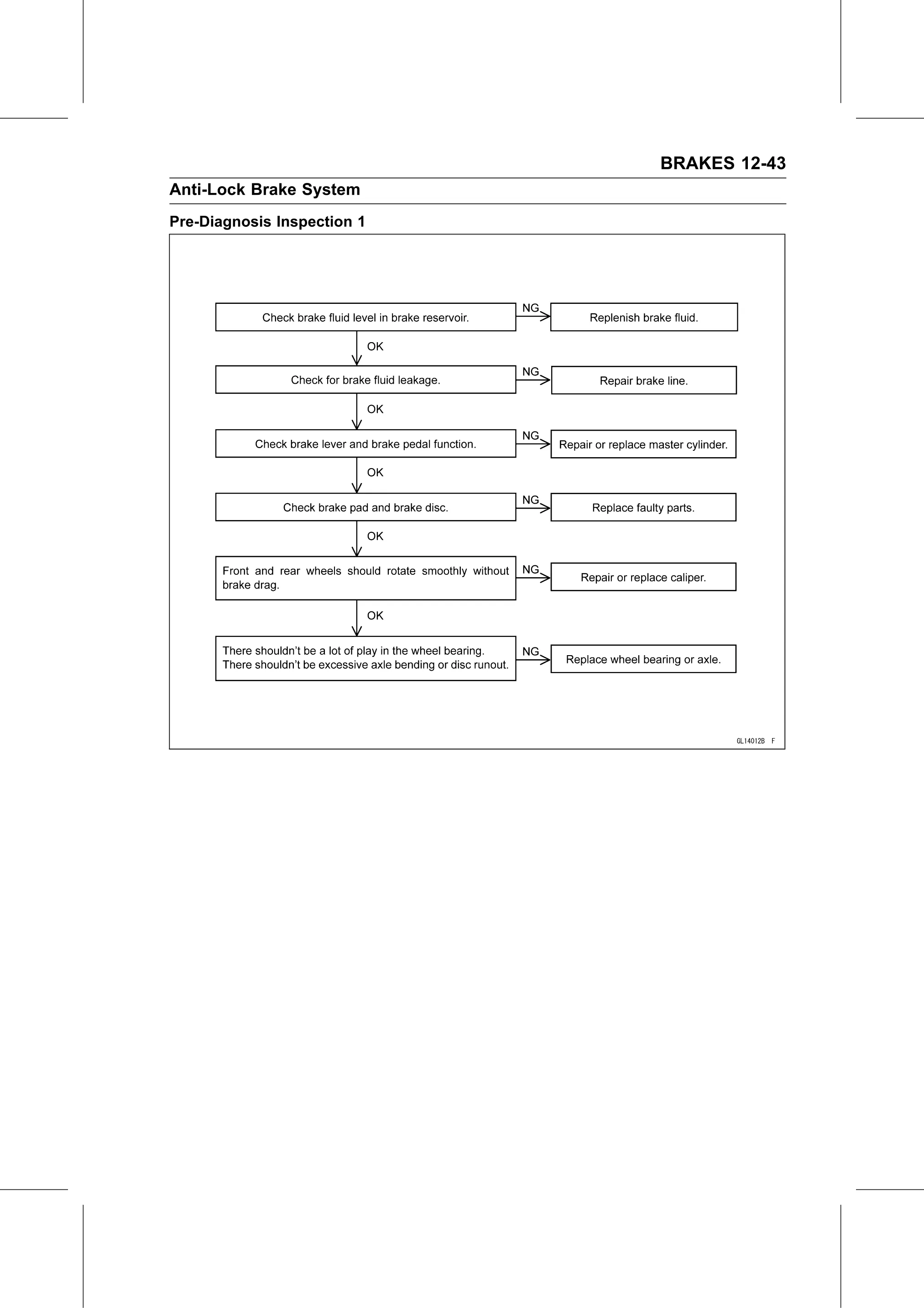 Service Manual (KLZ1000C) page 383 — Brakes › Inquiries to Rider