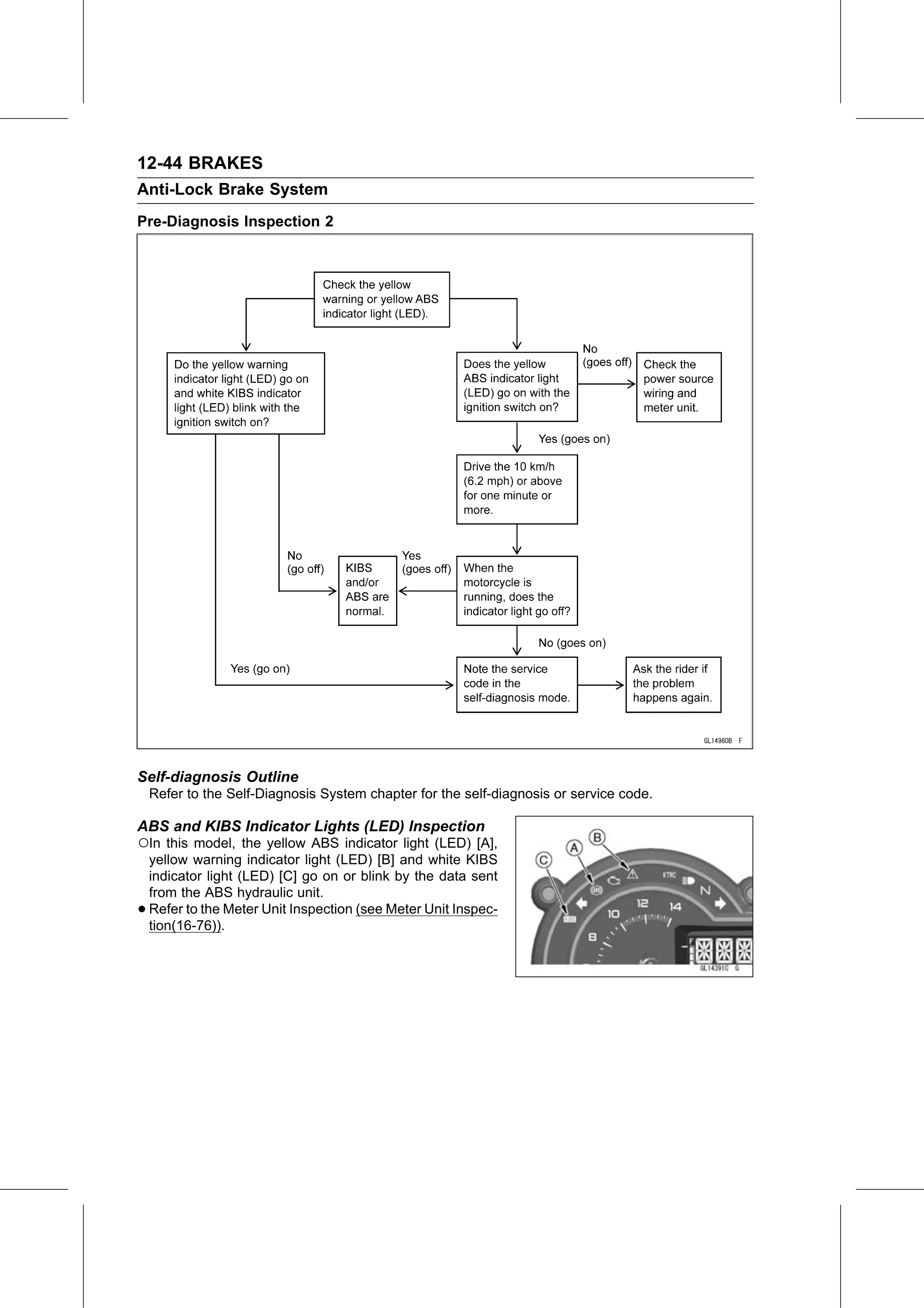 Service Manual (KLZ1000C) page 384 — Brakes › ABS and KIBS Indicator Lights (LED) Inspection