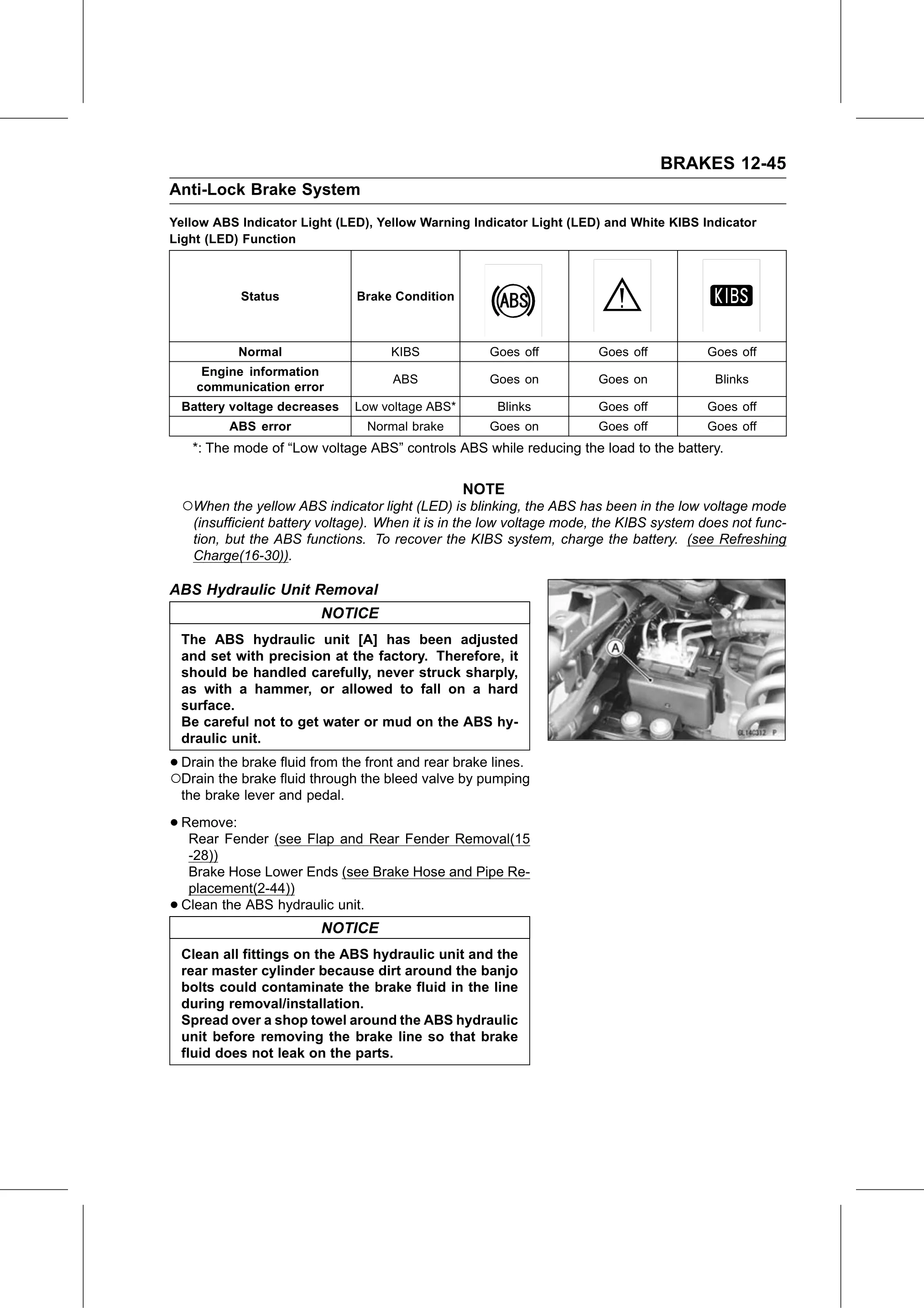 Service Manual (KLZ1000C) page 385 — Brakes › ABS Hydraulic Unit Removal