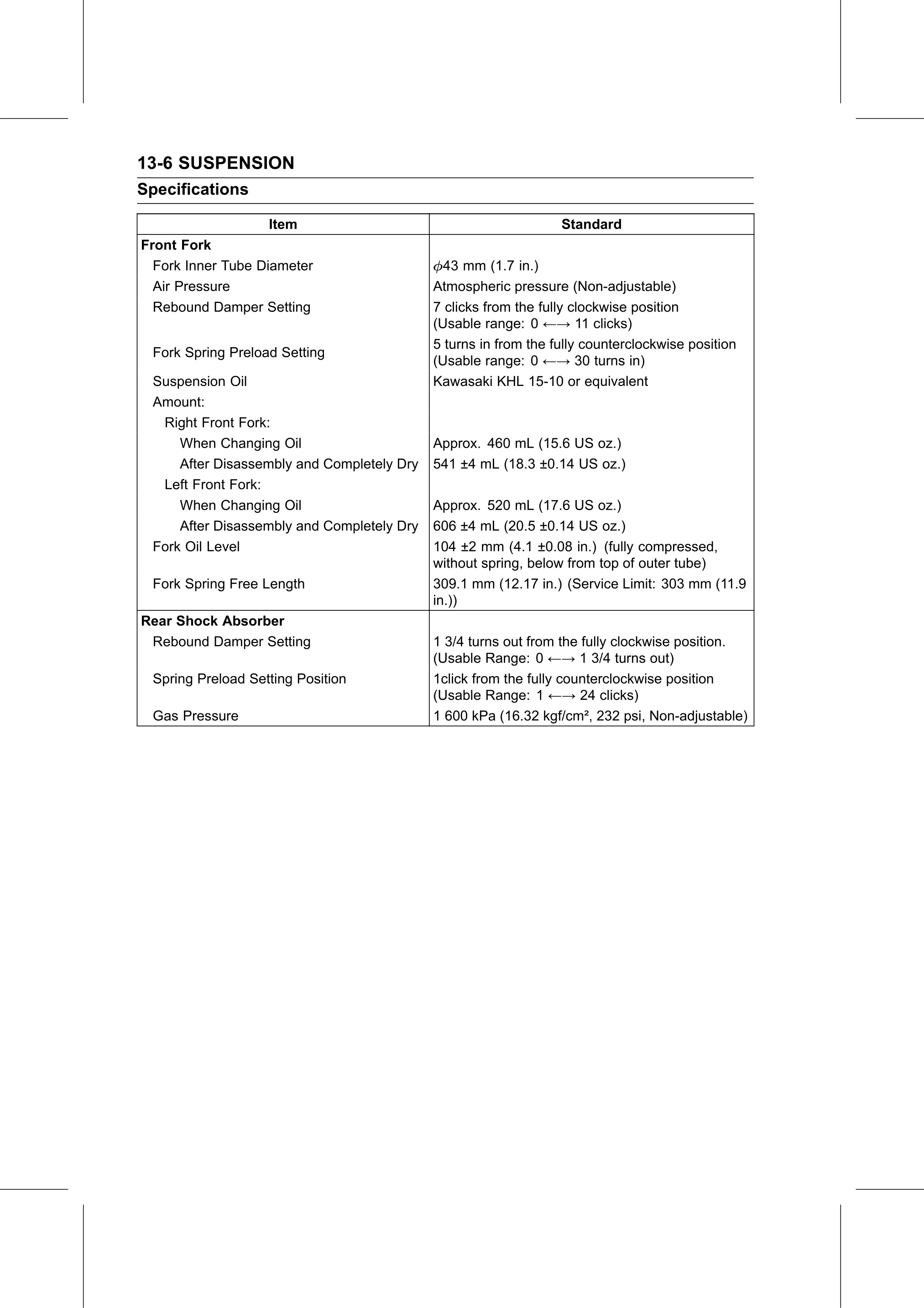 Service Manual (KLZ1000C) page 398 — Suspension › Specifications