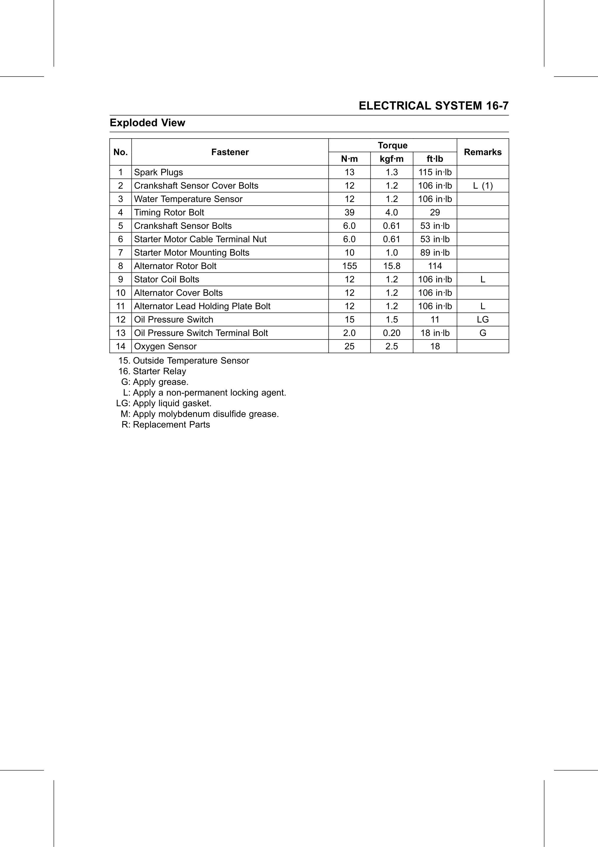 Service Manual (KLZ1000C) page 489 — Electrical System › Exploded View