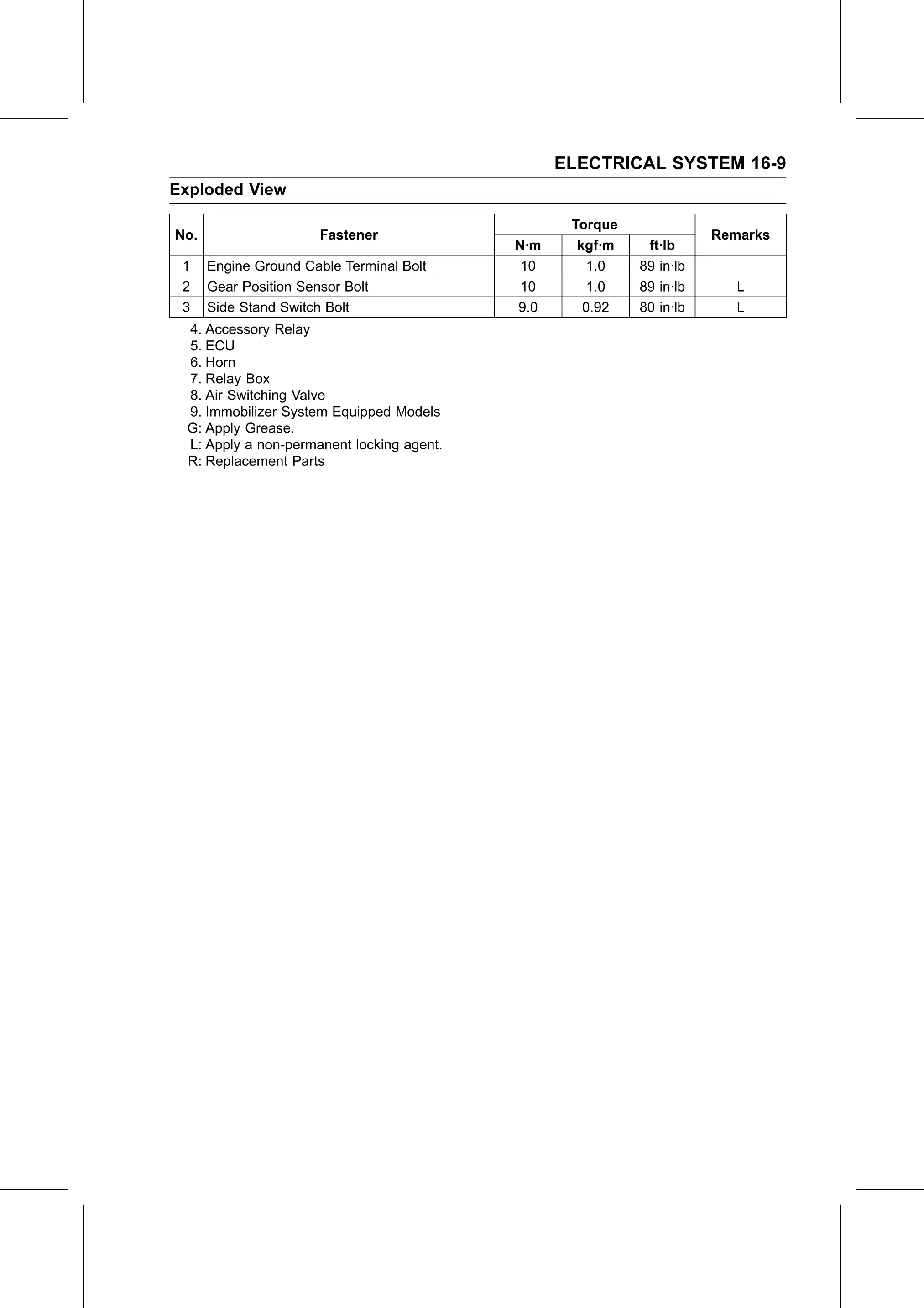 Service Manual (KLZ1000C) page 491 — Electrical System › Exploded View