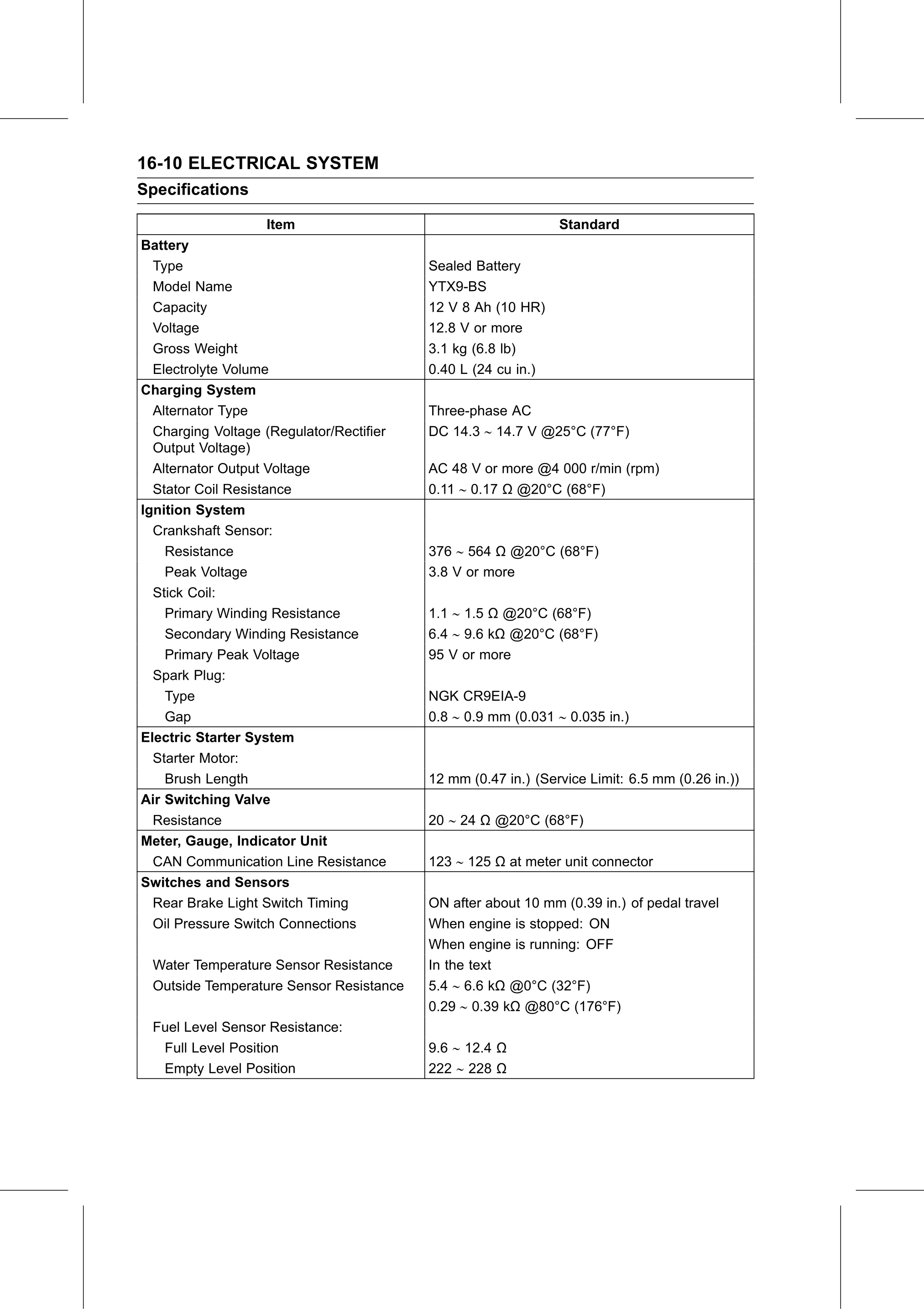 Service Manual (KLZ1000C) page 492 — Electrical System › Specifications
