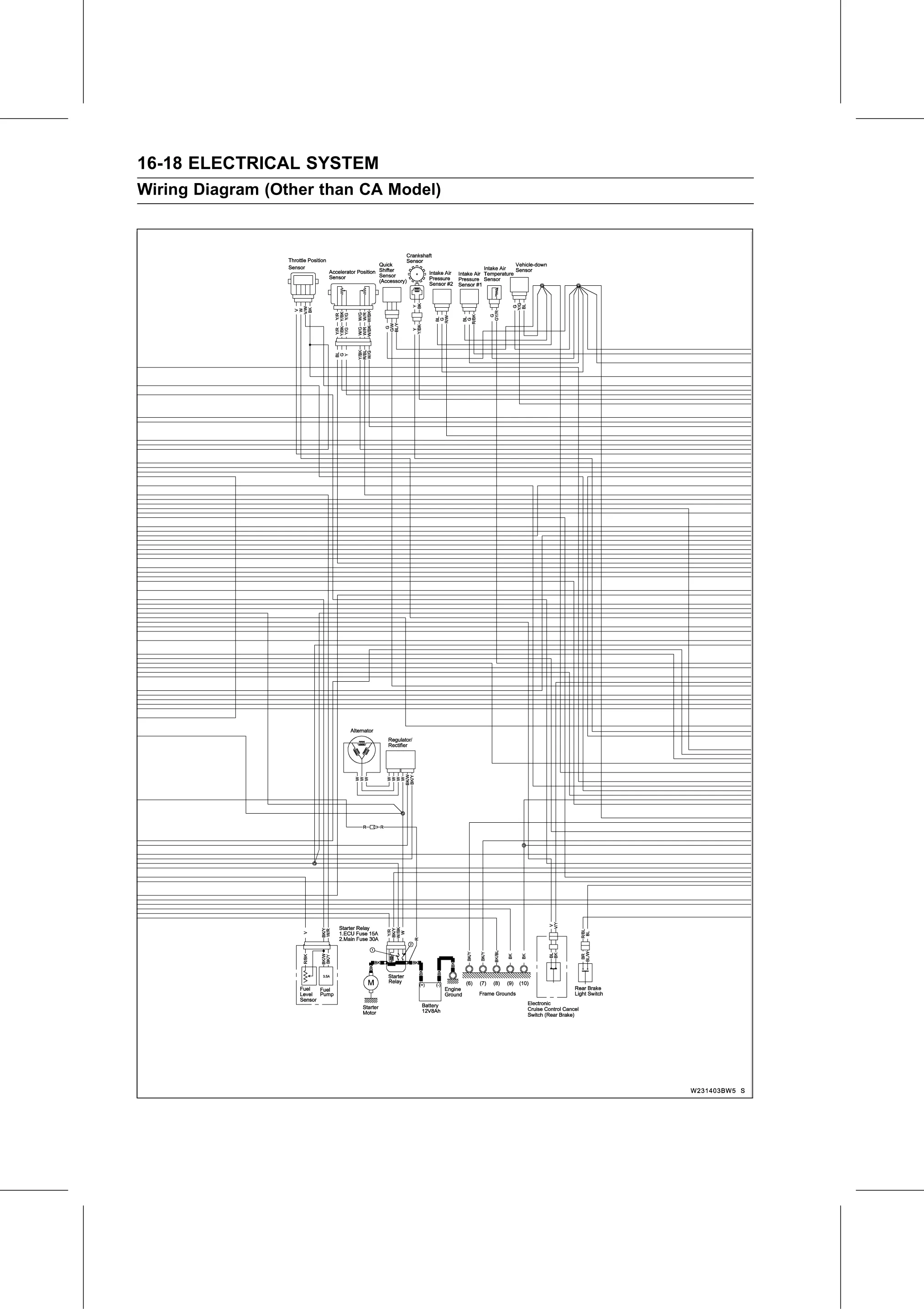 Service Manual (KLZ1000C) page 500 — Electrical System › Wiring Diagram (Other than CA Model)