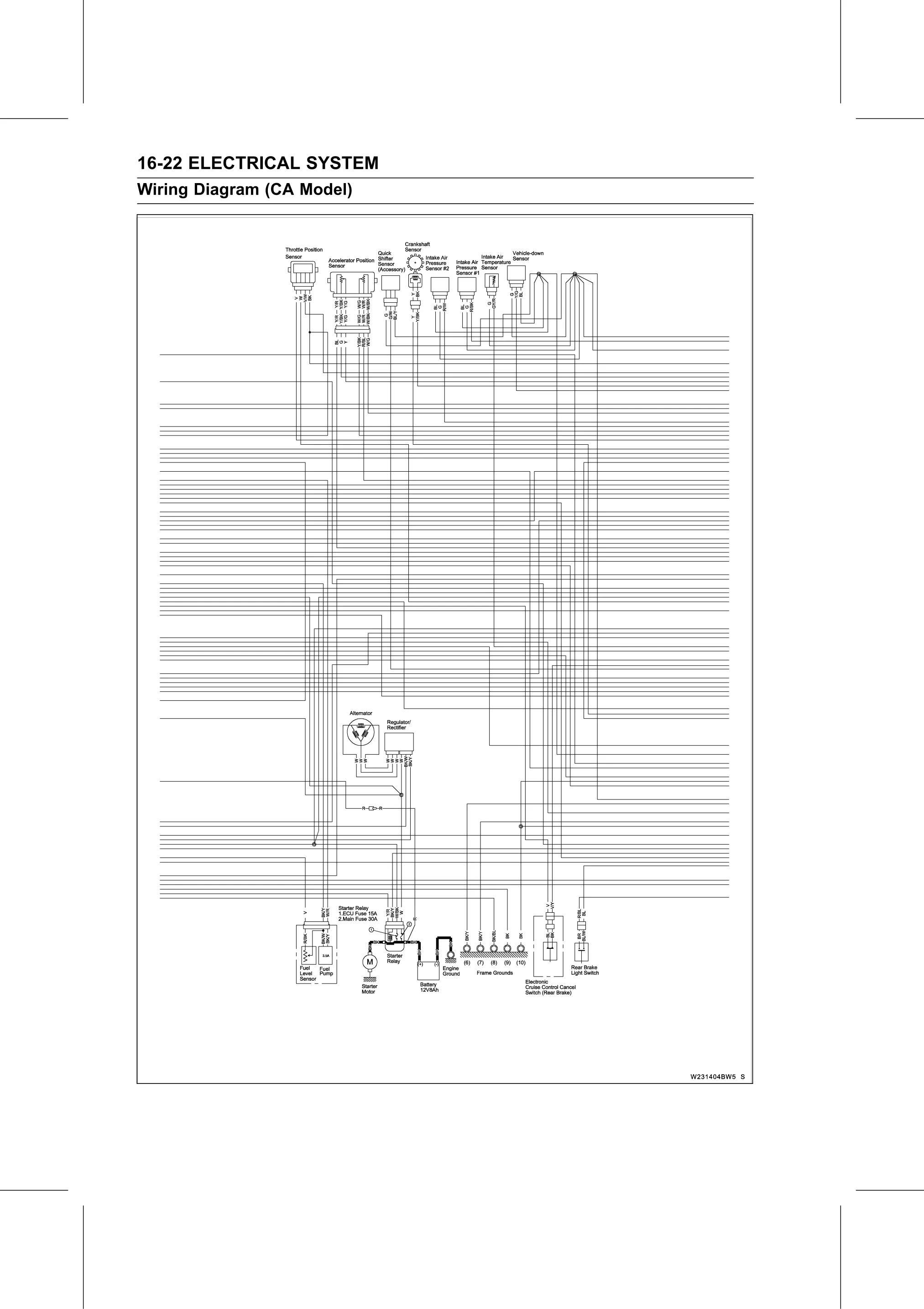 Service Manual (KLZ1000C) page 504 — Electrical System › Wiring Diagram (CA Model)