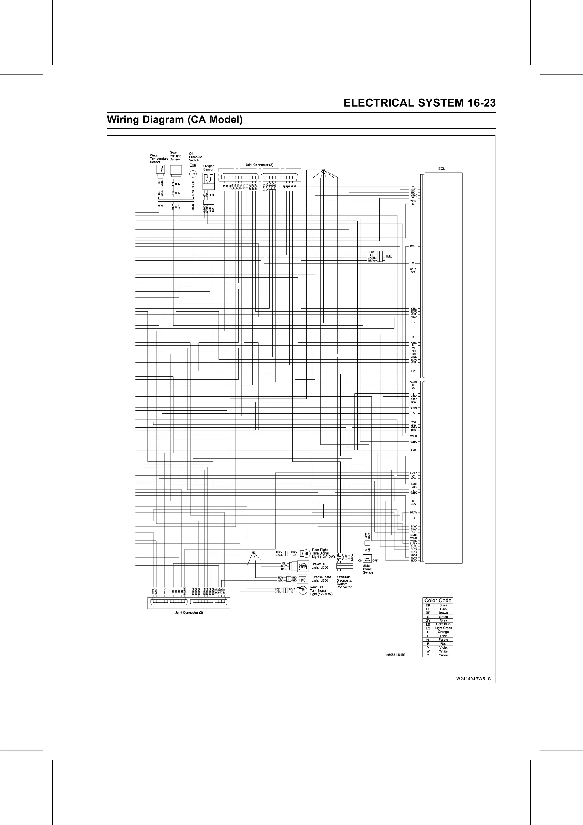 Service Manual (KLZ1000C) page 505 — Electrical System › Wiring Diagram (CA Model)