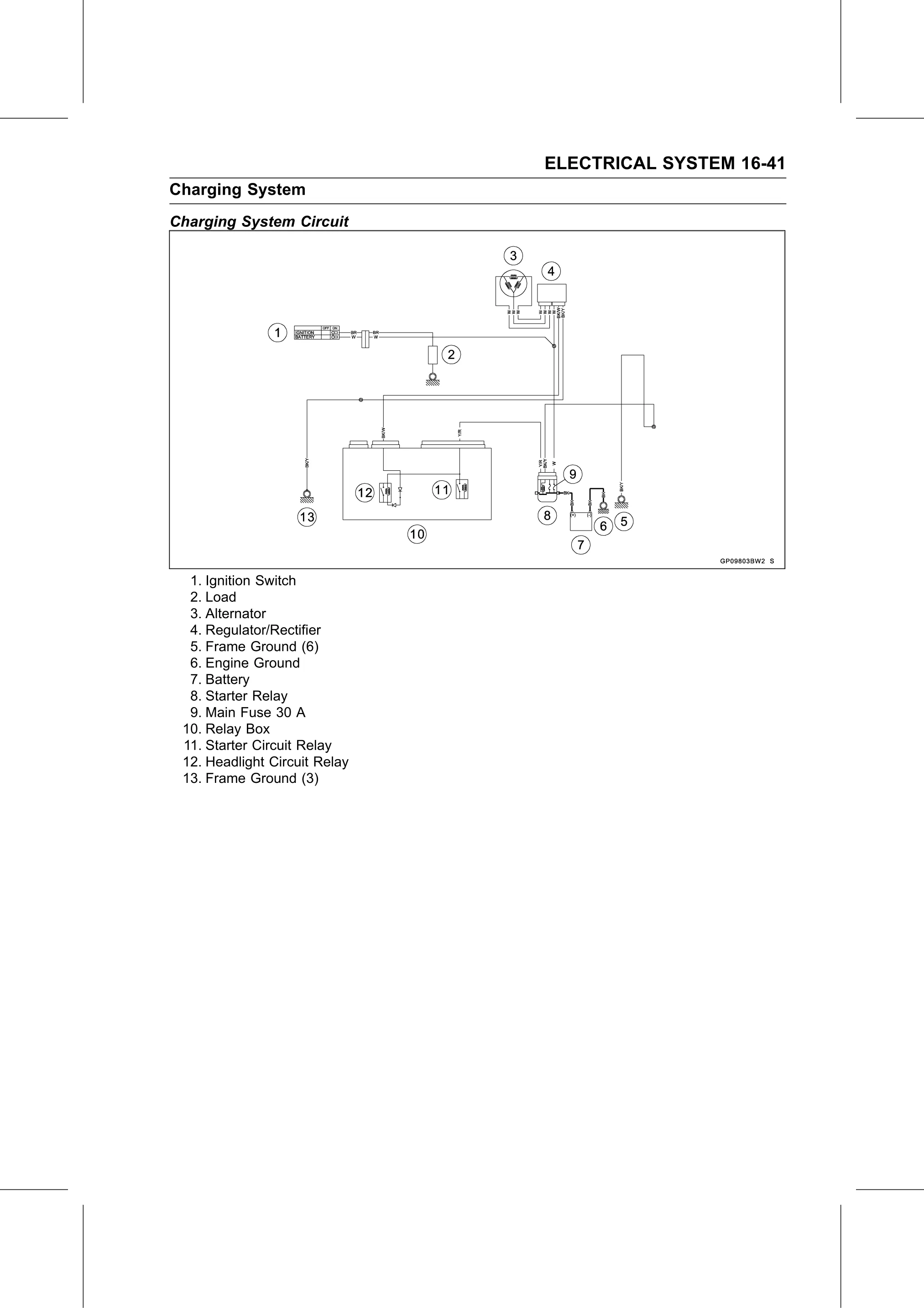 Service Manual (KLZ1000C) page 523 — Electrical System › Charging System Circuit