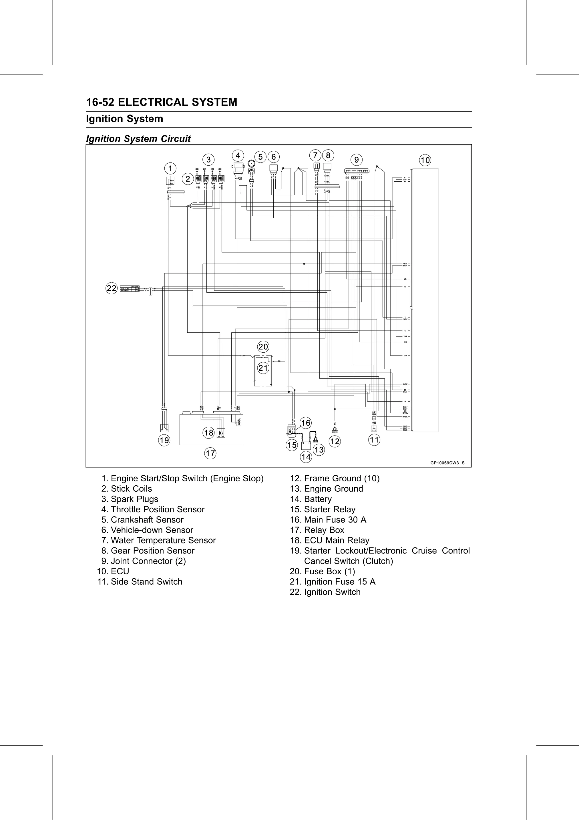 Service Manual (KLZ1000C) page 534 — Electrical System › Ignition System Circuit