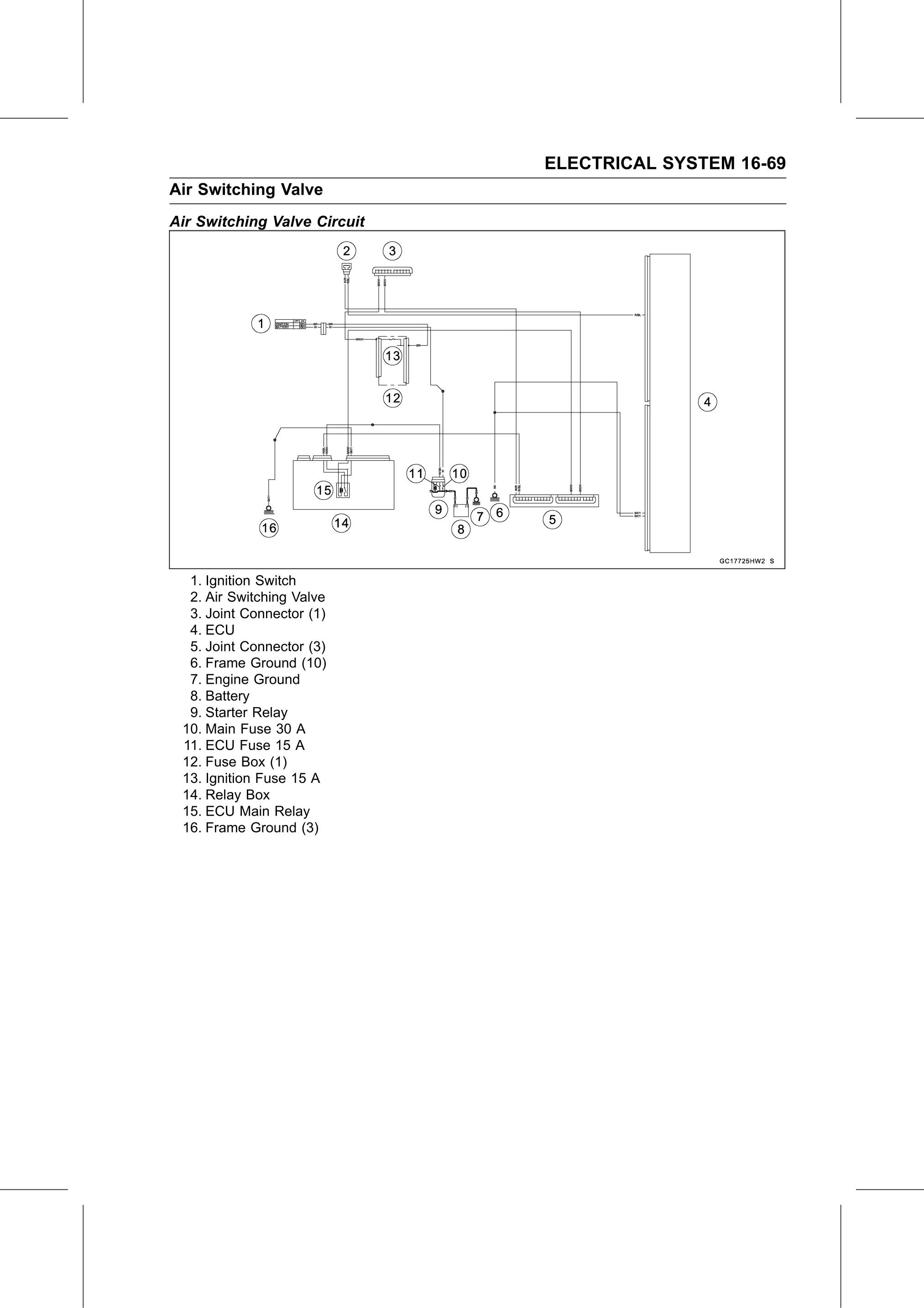 Service Manual (KLZ1000C) page 551 — Electrical System › Air Switching Valve Circuit