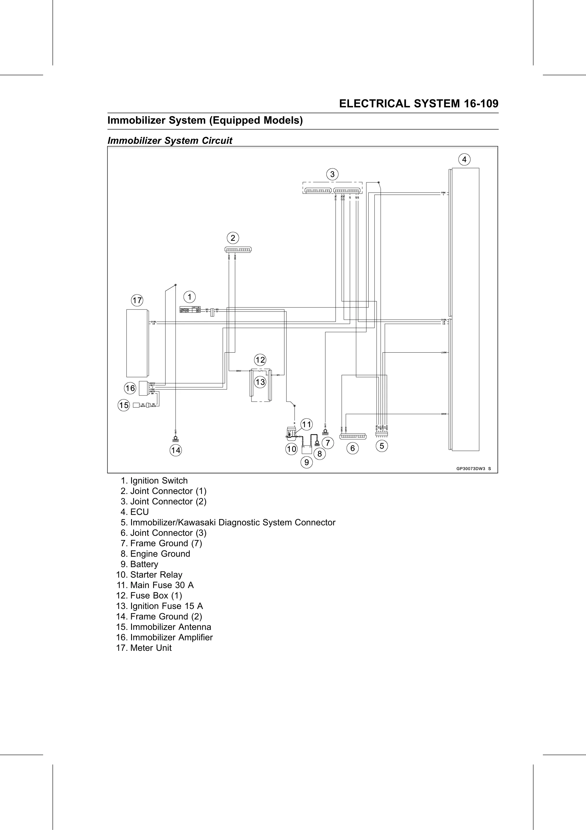 Service Manual (KLZ1000C) page 591 — Electrical System › Immobilizer System Circuit