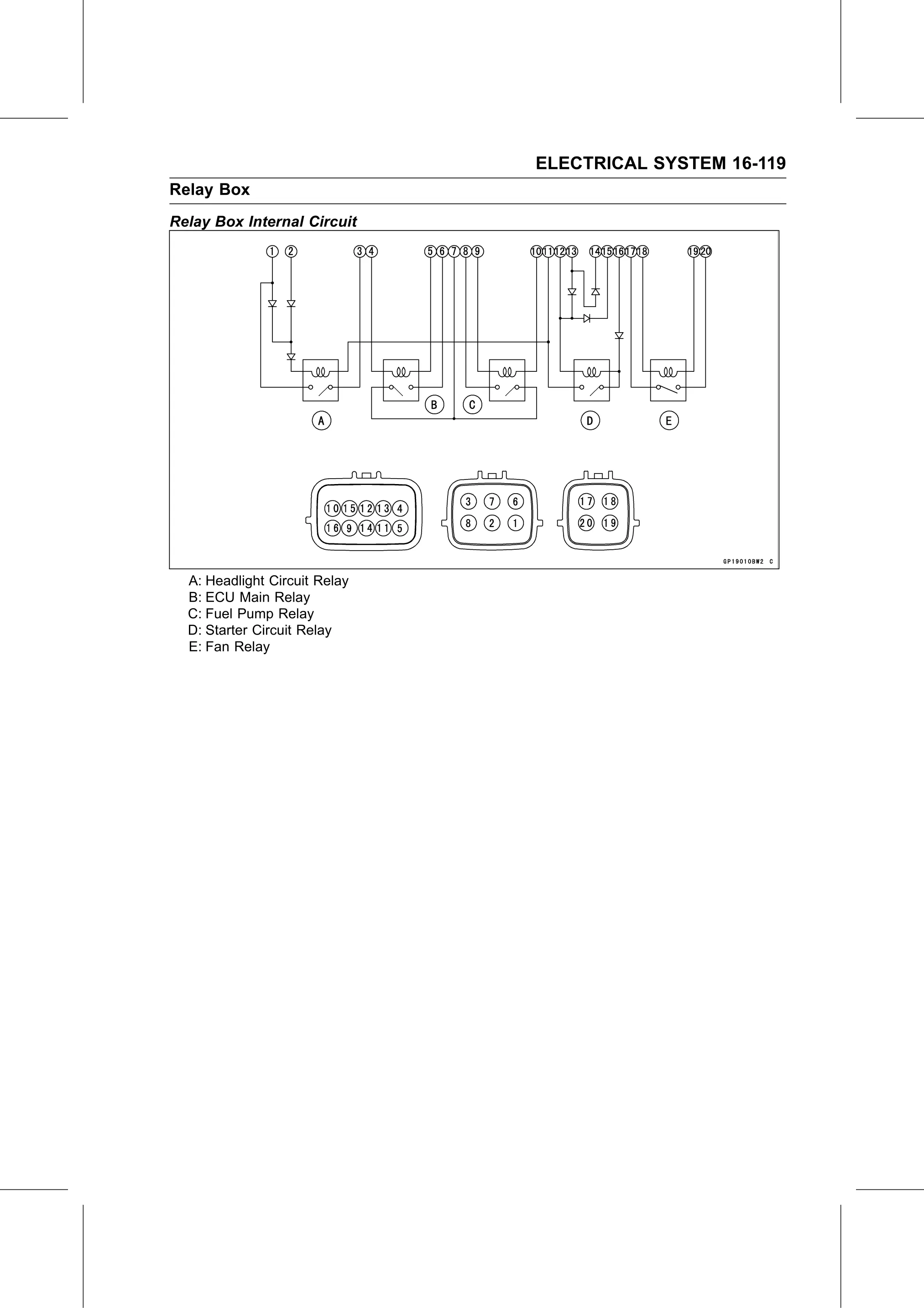 Service Manual (KLZ1000C) page 601 — Electrical System › Relay Box Internal Circuit