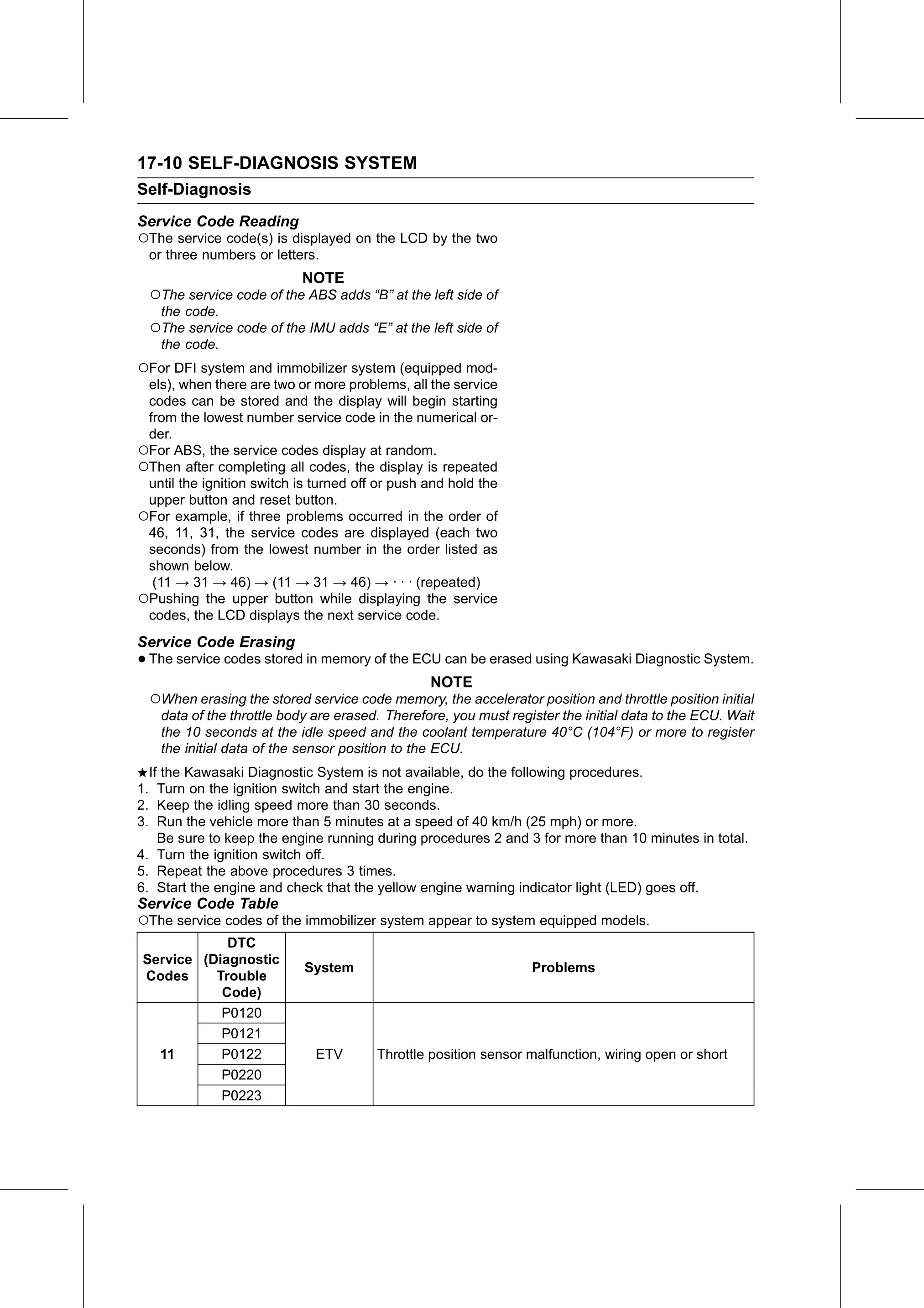 Service Manual (KLZ1000C) page 612 — Self-Diagnosis System › Service Code Table