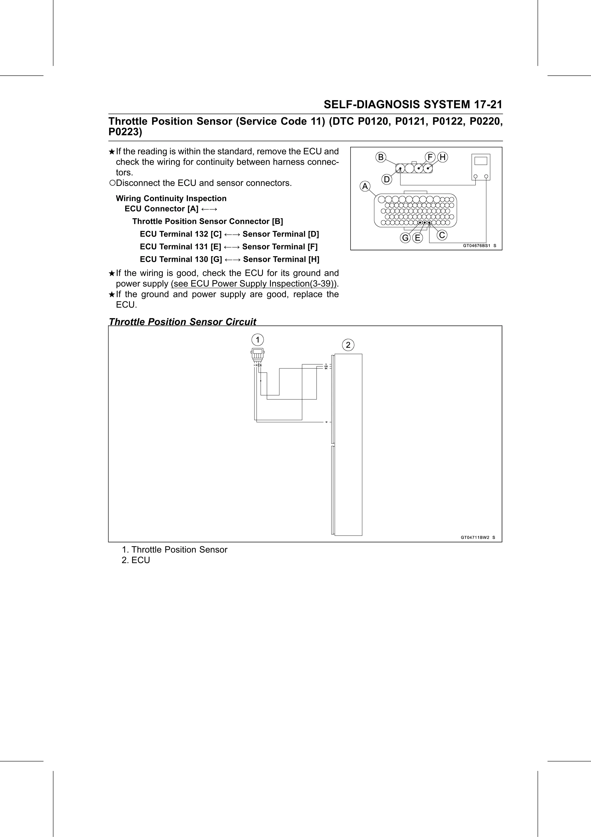 Service Manual (KLZ1000C) page 623 — Self-Diagnosis System › Throttle Position Sensor Circuit