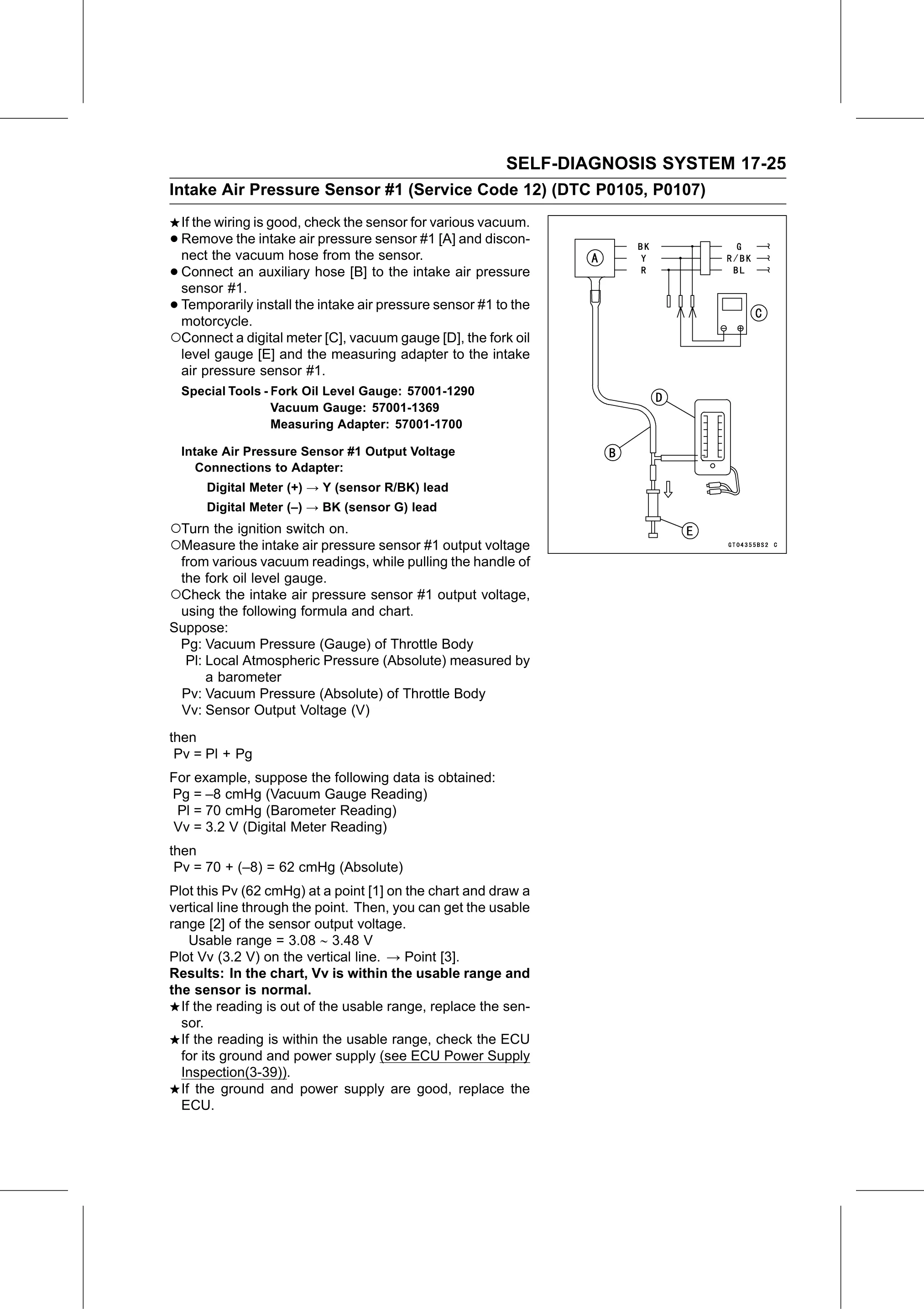 Service Manual (KLZ1000C) page 627 — Self-Diagnosis System › Intake Air Pressure Sensor #1 Output Voltage Inspection