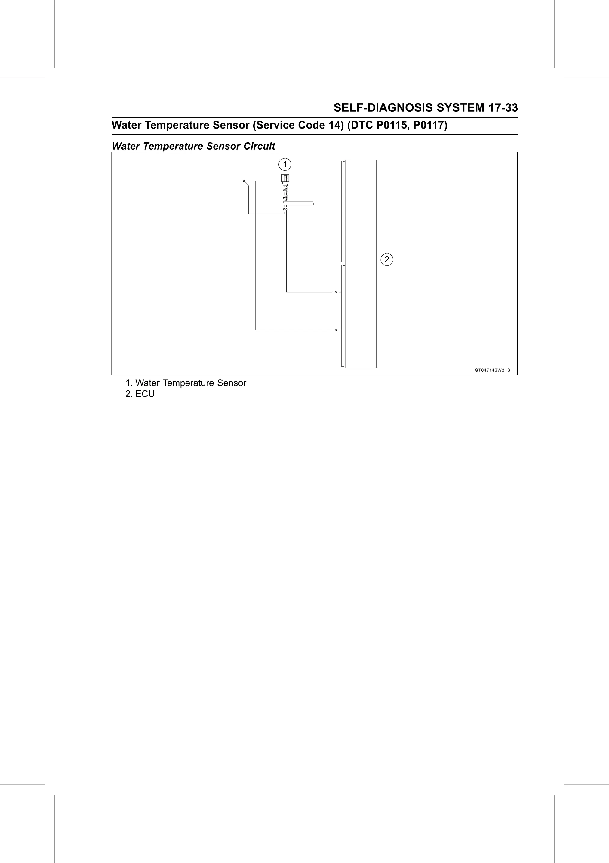 Service Manual (KLZ1000C) page 635 — Self-Diagnosis System › Water Temperature Sensor Circuit
