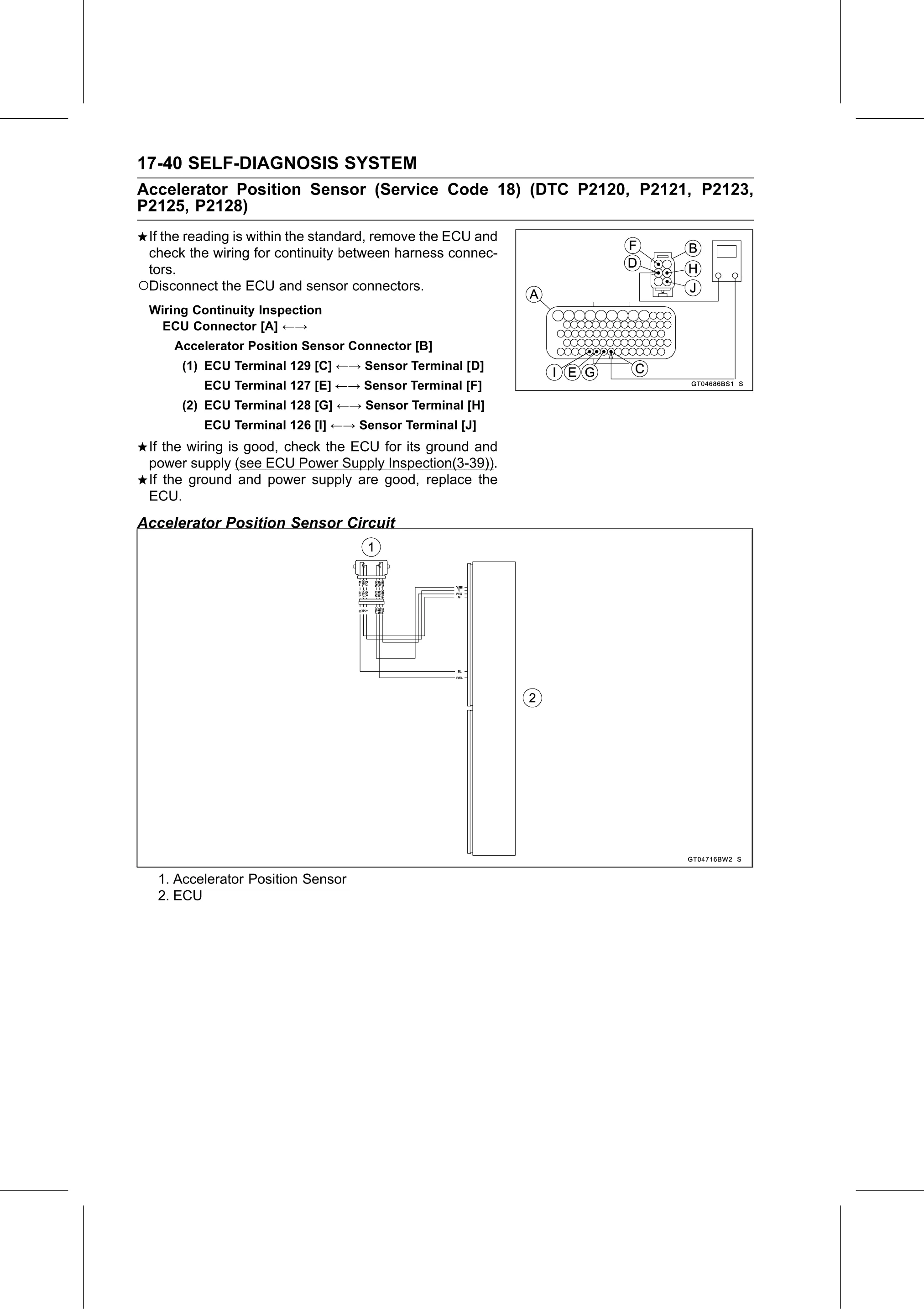 Service Manual (KLZ1000C) page 642 — Self-Diagnosis System › Accelerator Position Sensor Circuit