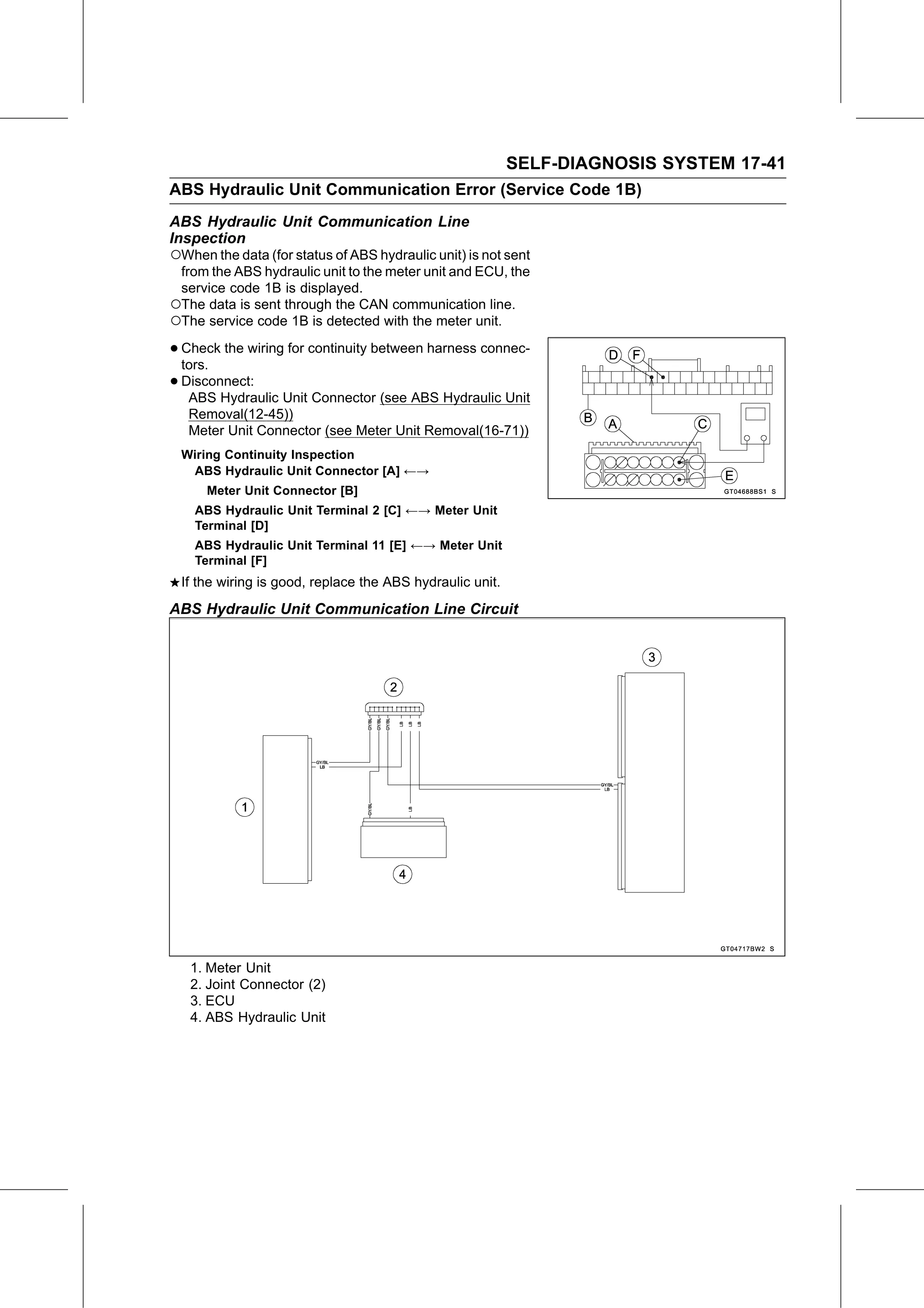 Service Manual (KLZ1000C) page 643 — Self-Diagnosis System › ABS Hydraulic Unit Communication Line Circuit