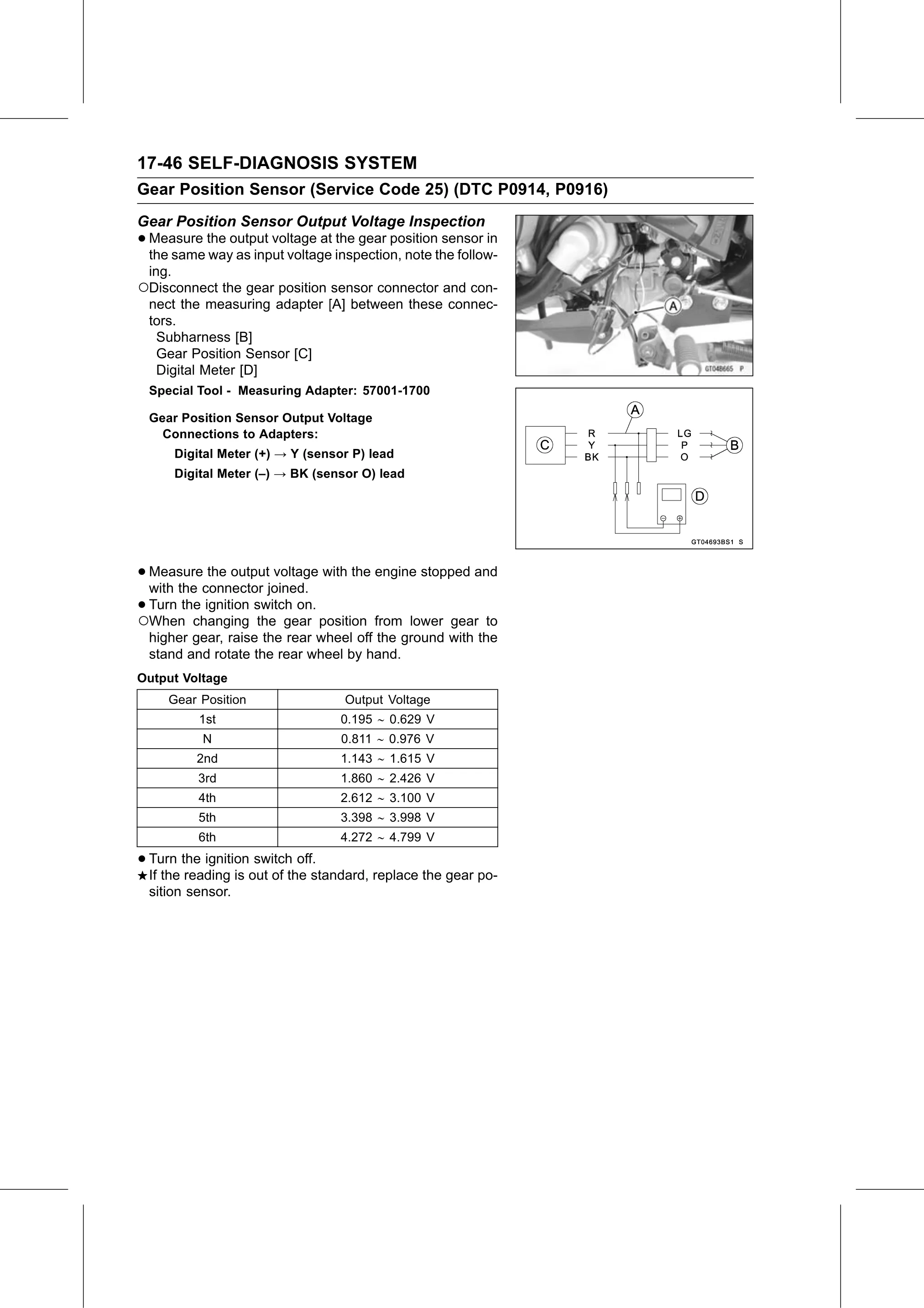 Service Manual (KLZ1000C) page 648 — Self-Diagnosis System › Gear Position Sensor Output Voltage Inspection
