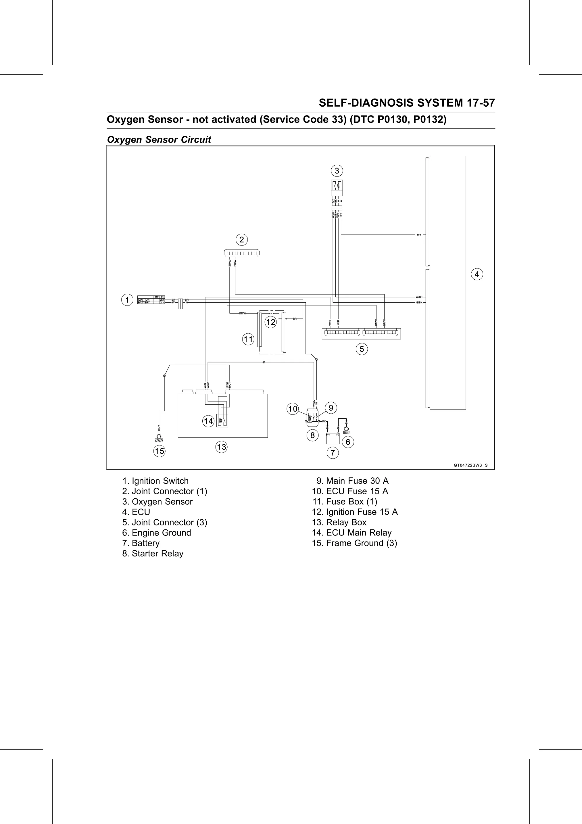 Service Manual (KLZ1000C) page 659 — Self-Diagnosis System › Oxygen Sensor Circuit