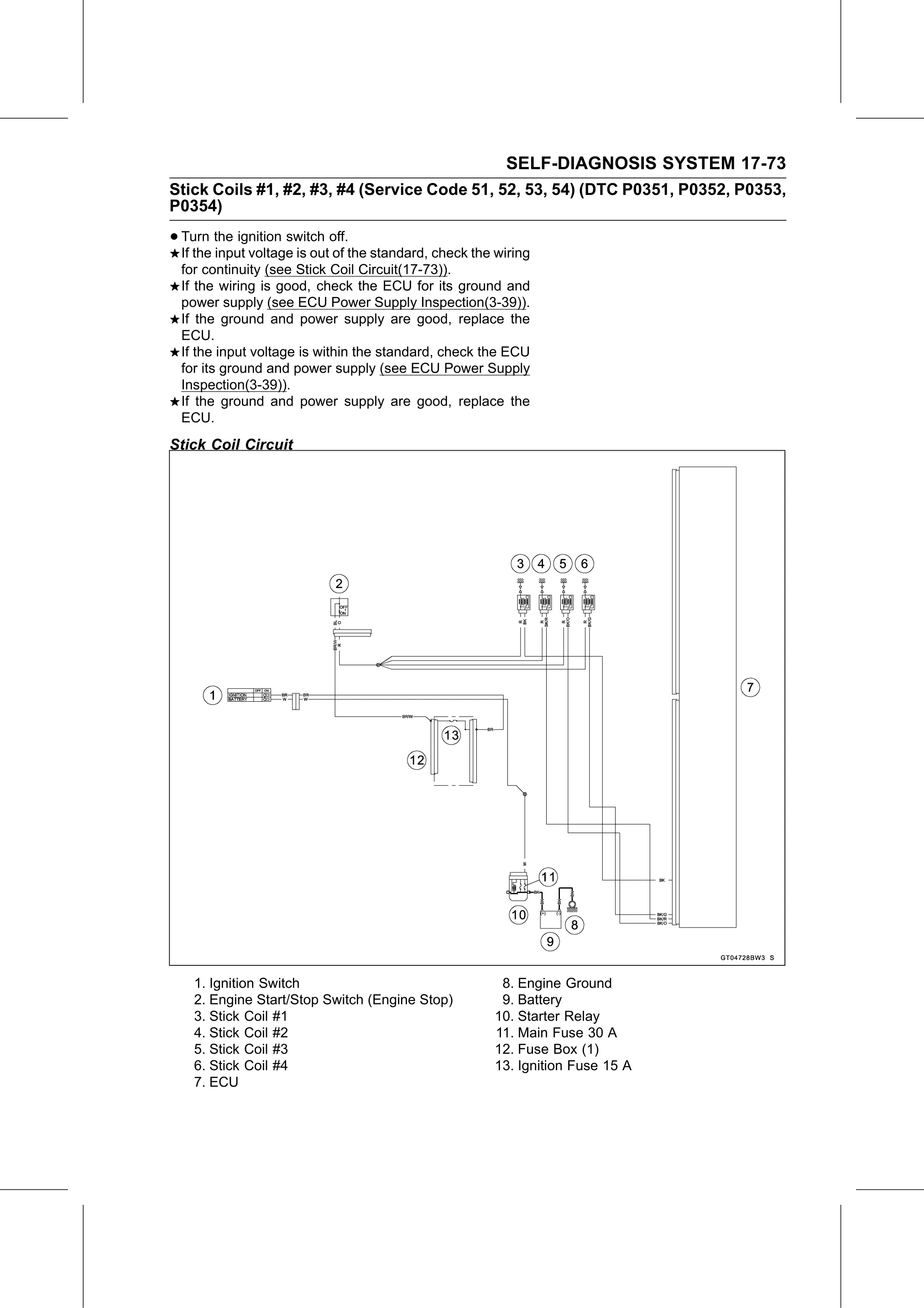 Service Manual (KLZ1000C) page 675 — Self-Diagnosis System › Stick Coil Circuit