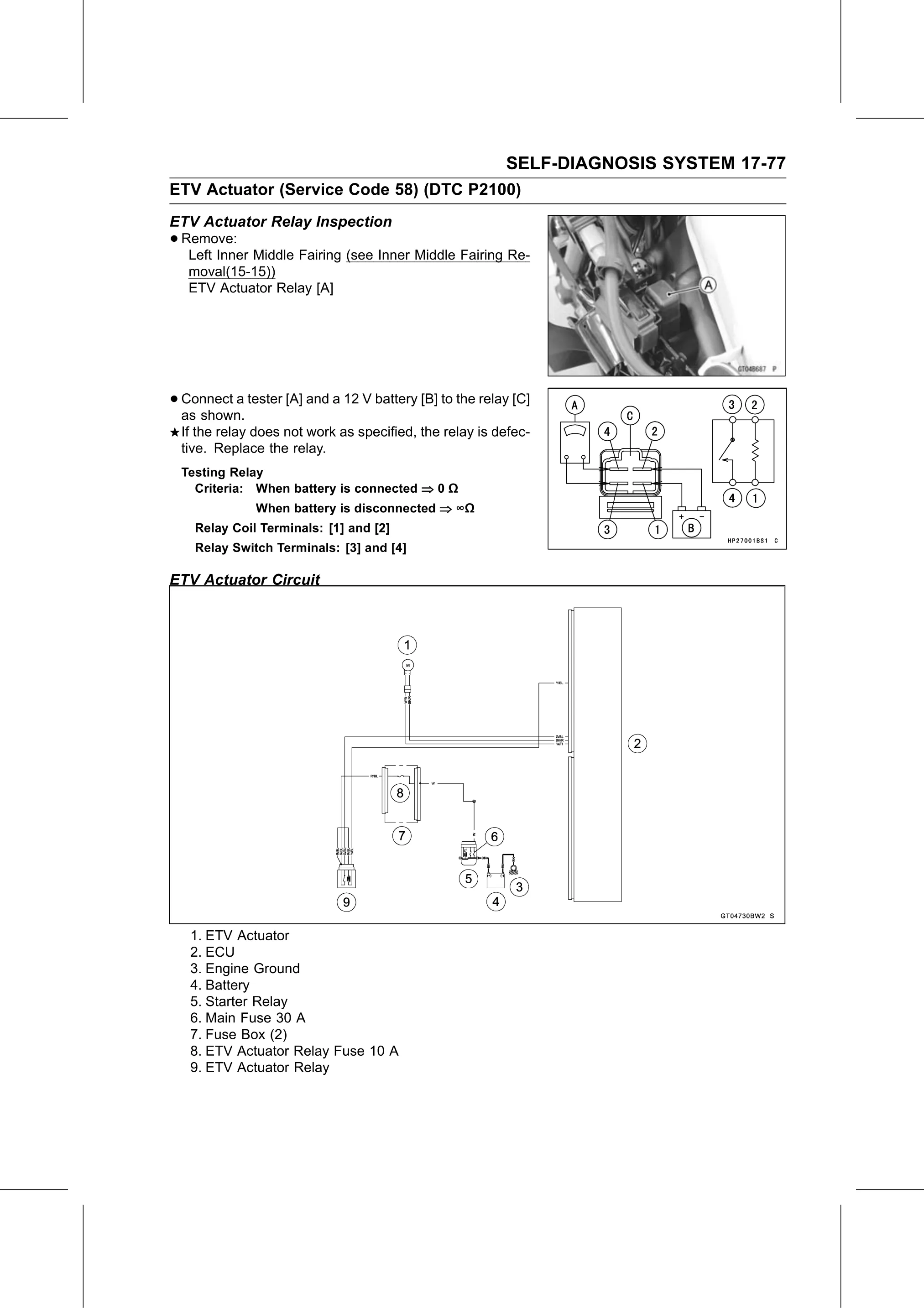 Service Manual (KLZ1000C) page 679 — Self-Diagnosis System › ETV Actuator Circuit