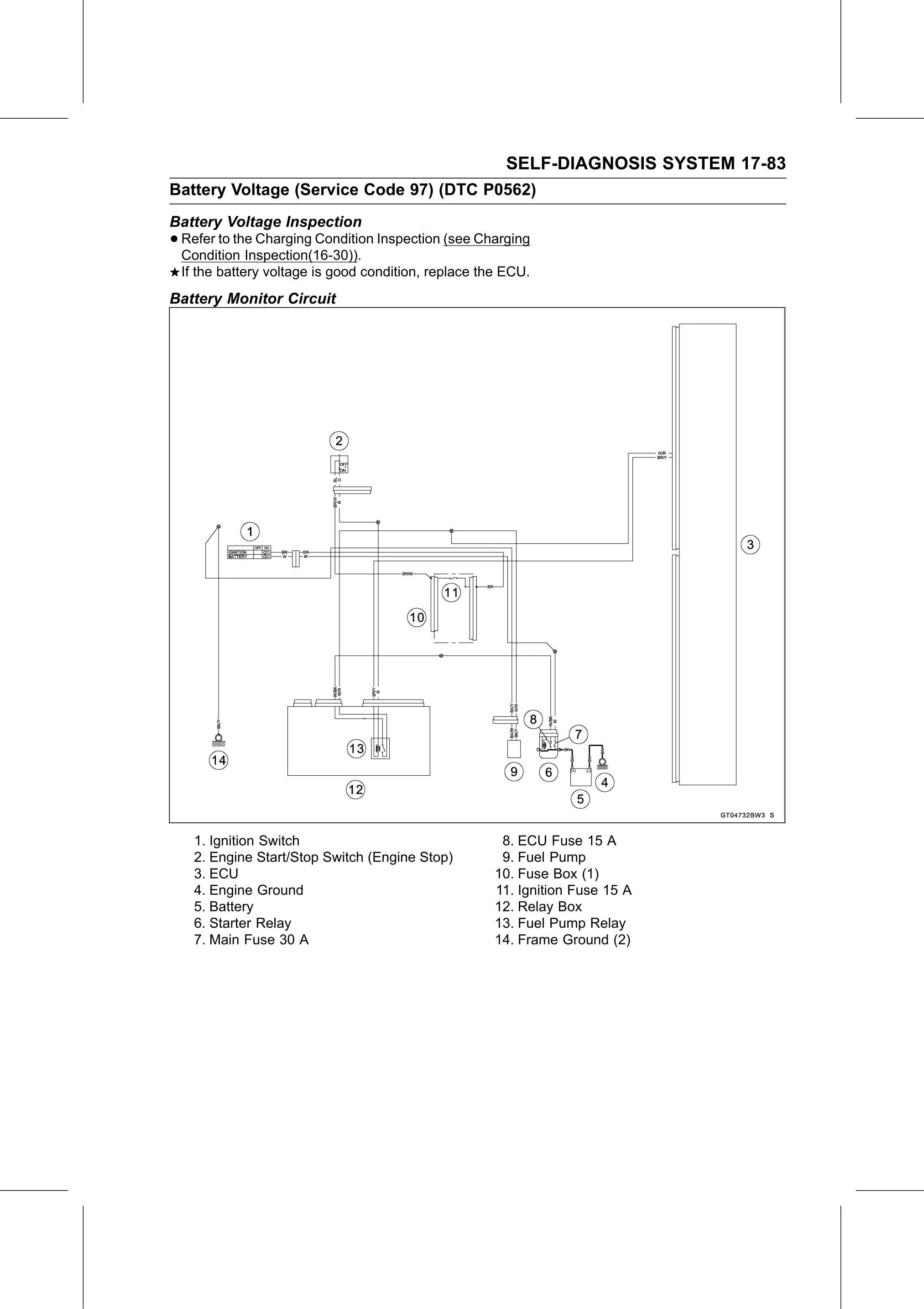 Service Manual (KLZ1000C) page 685 — Self-Diagnosis System › Battery Monitor Circuit