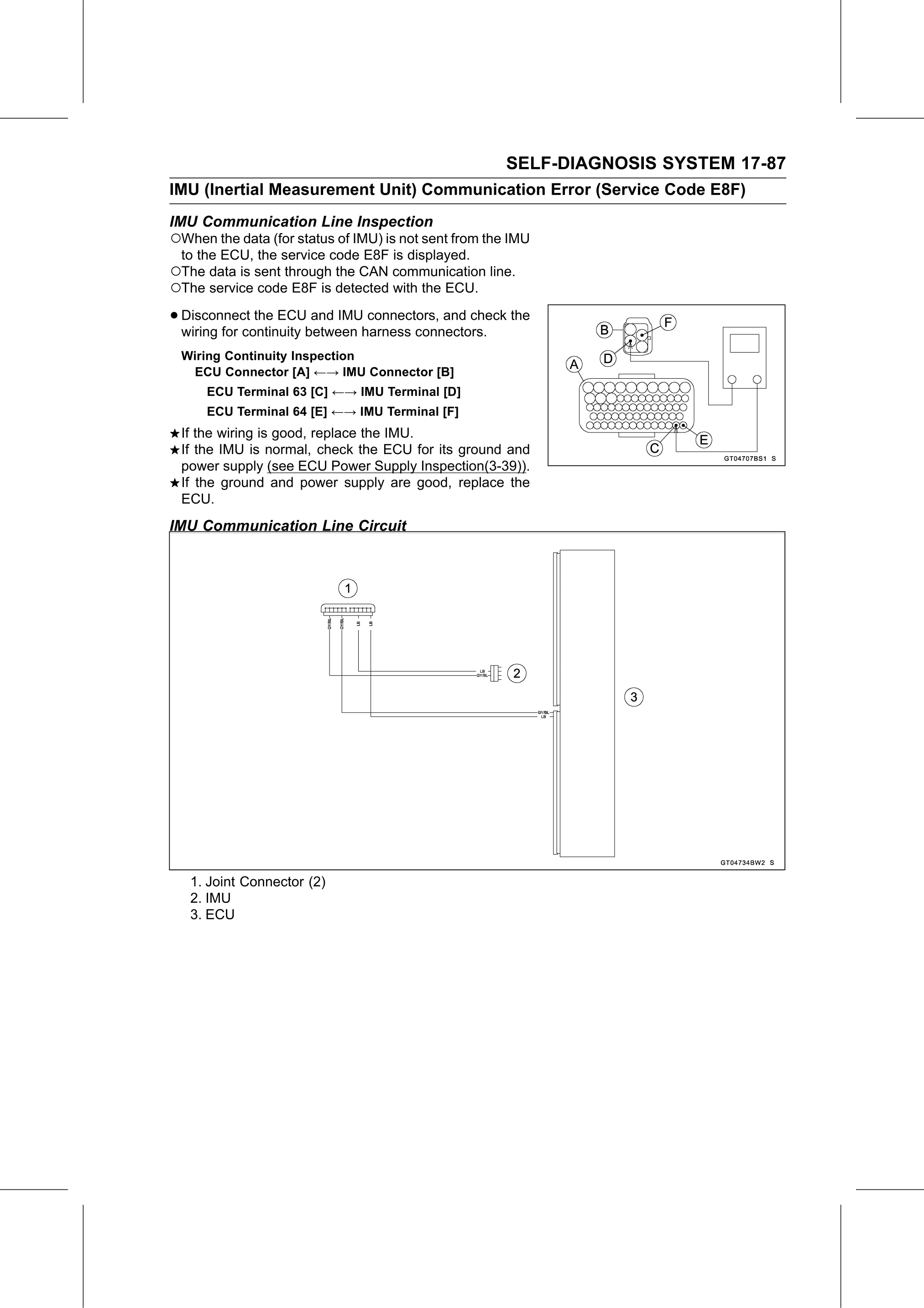 Service Manual (KLZ1000C) page 689 — Self-Diagnosis System › IMU Communication Line Circuit