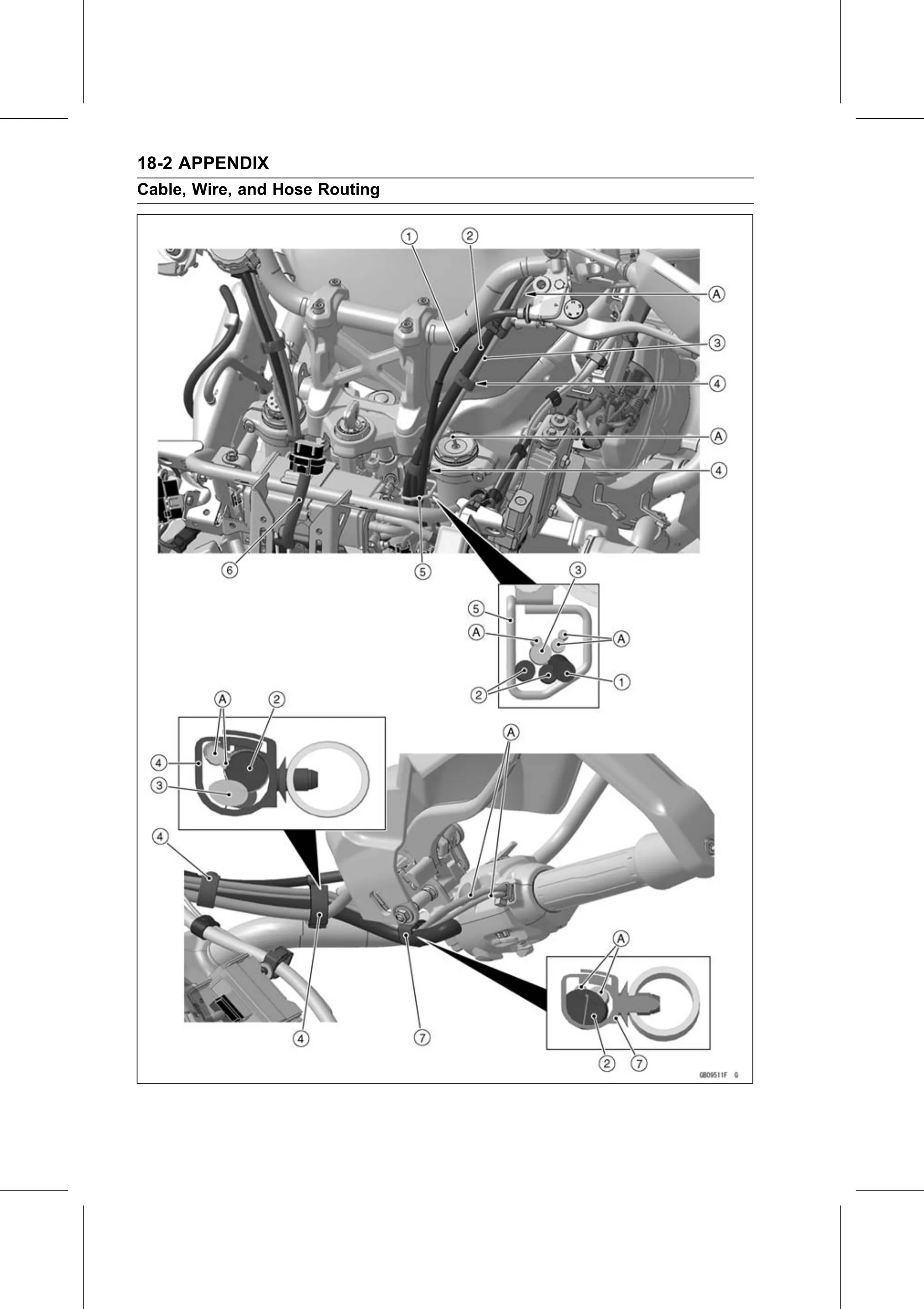 Service Manual (KLZ1000C) page 700 — Appendix › Cable, Wire, and Hose Routing