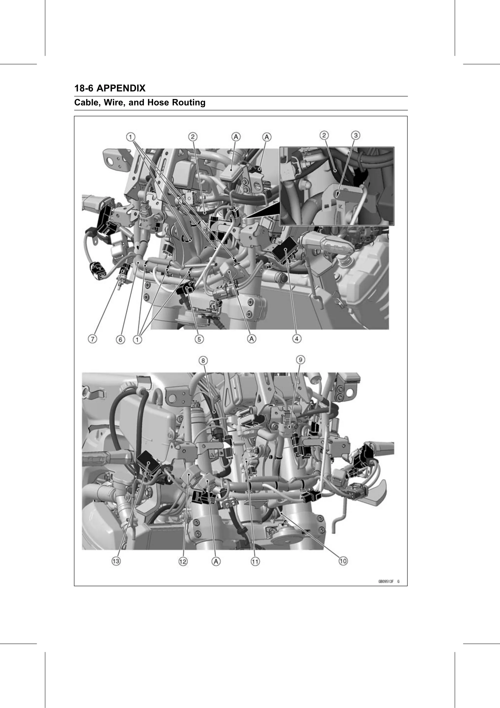 Service Manual (KLZ1000C) page 704 — Appendix › Cable, Wire, and Hose Routing