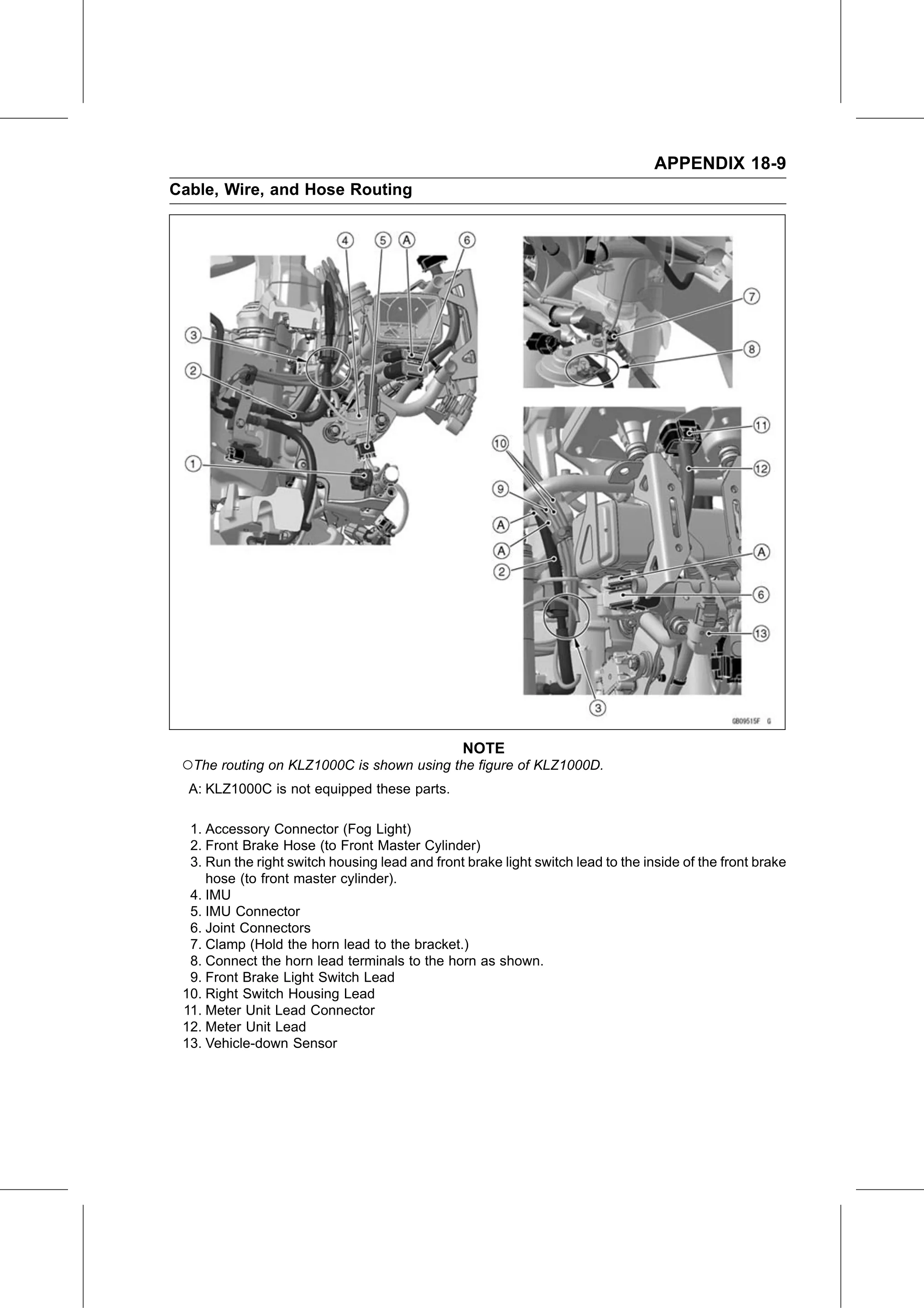 Service Manual (KLZ1000C) page 707 — Appendix › Cable, Wire, and Hose Routing
