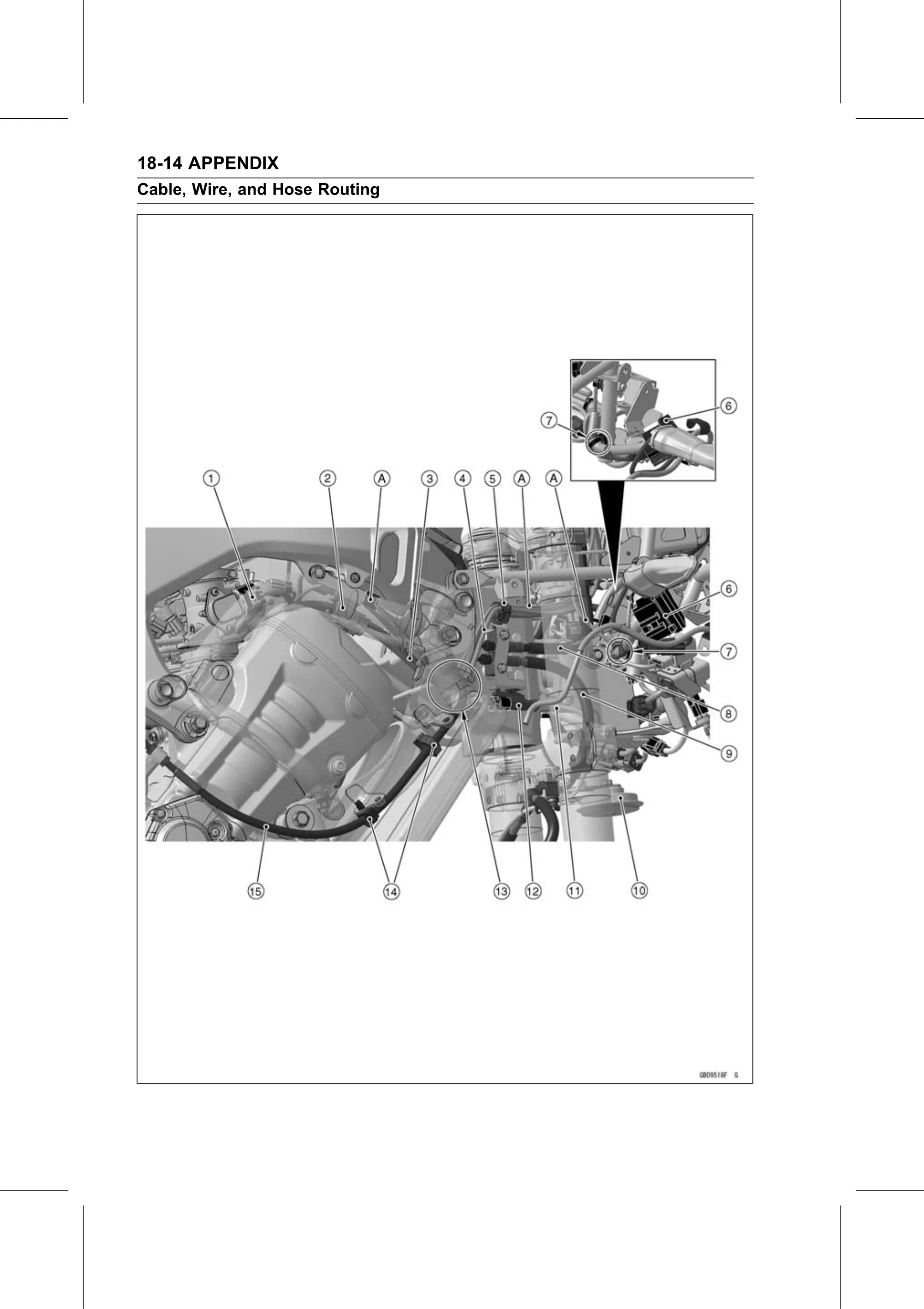 Service Manual (KLZ1000C) page 712 — Appendix › Cable, Wire, and Hose Routing
